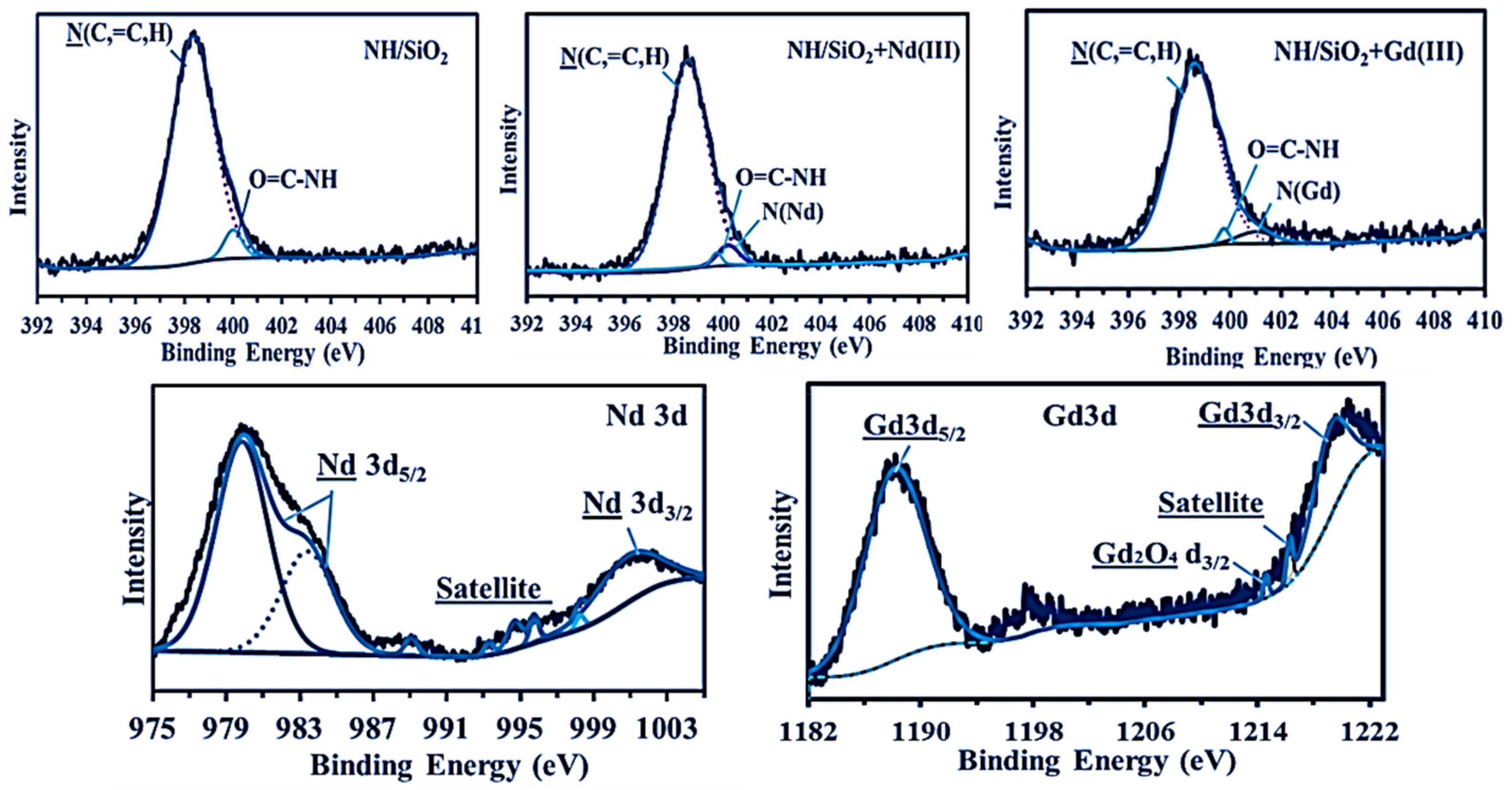 Molecules 26 01049 g005 Molecules 26 01049 g005