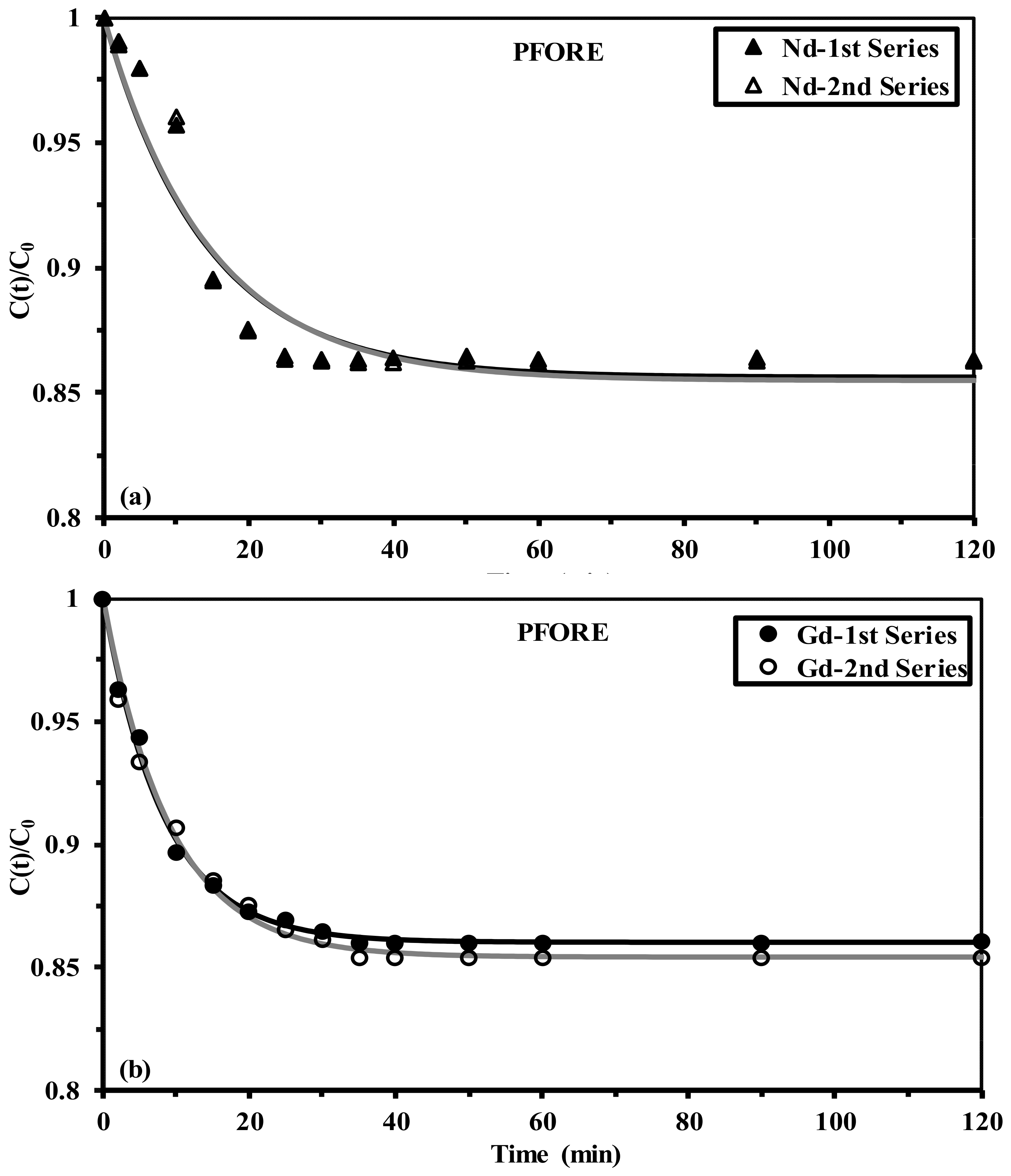 Molecules 26 01049 g007 Molecules 26 01049 g007