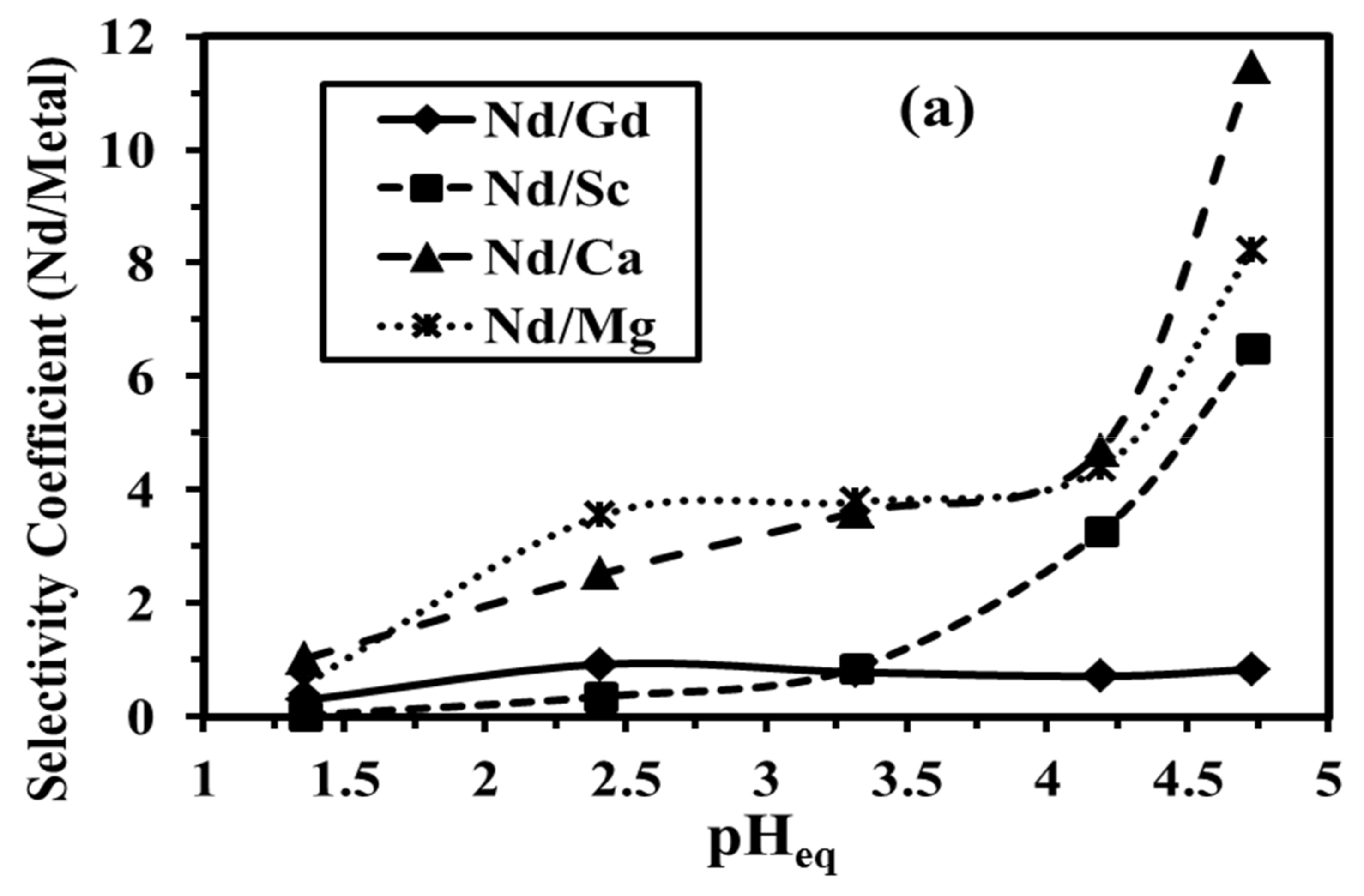 Molecules 26 01049 g009a Molecules 26 01049 g009a