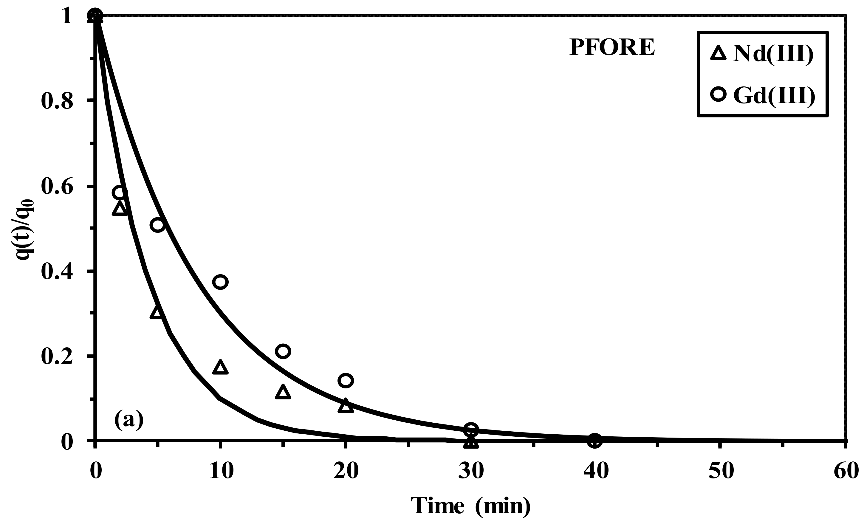 Molecules 26 01049 g010a Molecules 26 01049 g010a