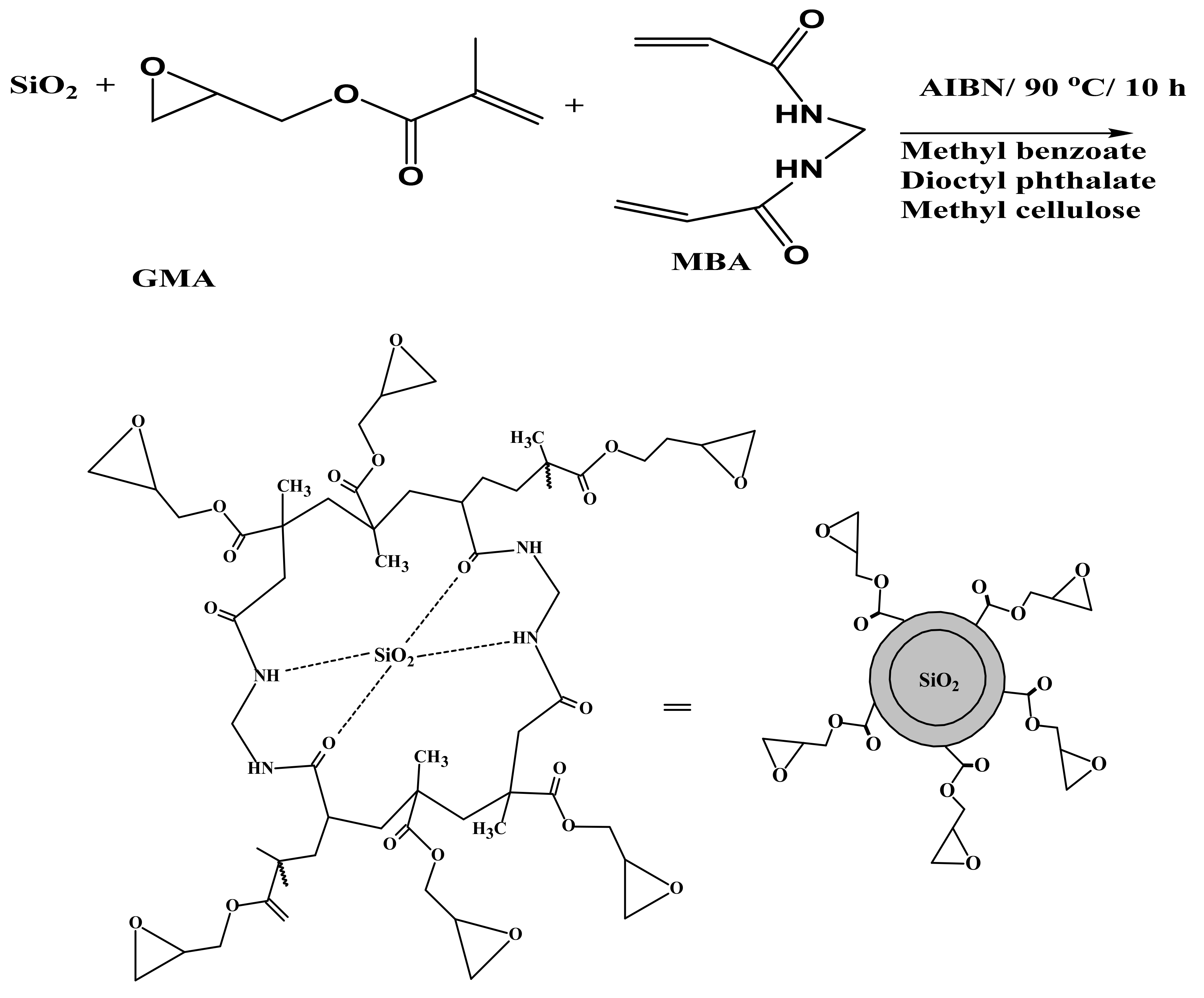 Molecules 26 01049 sch001a Molecules 26 01049 sch001a