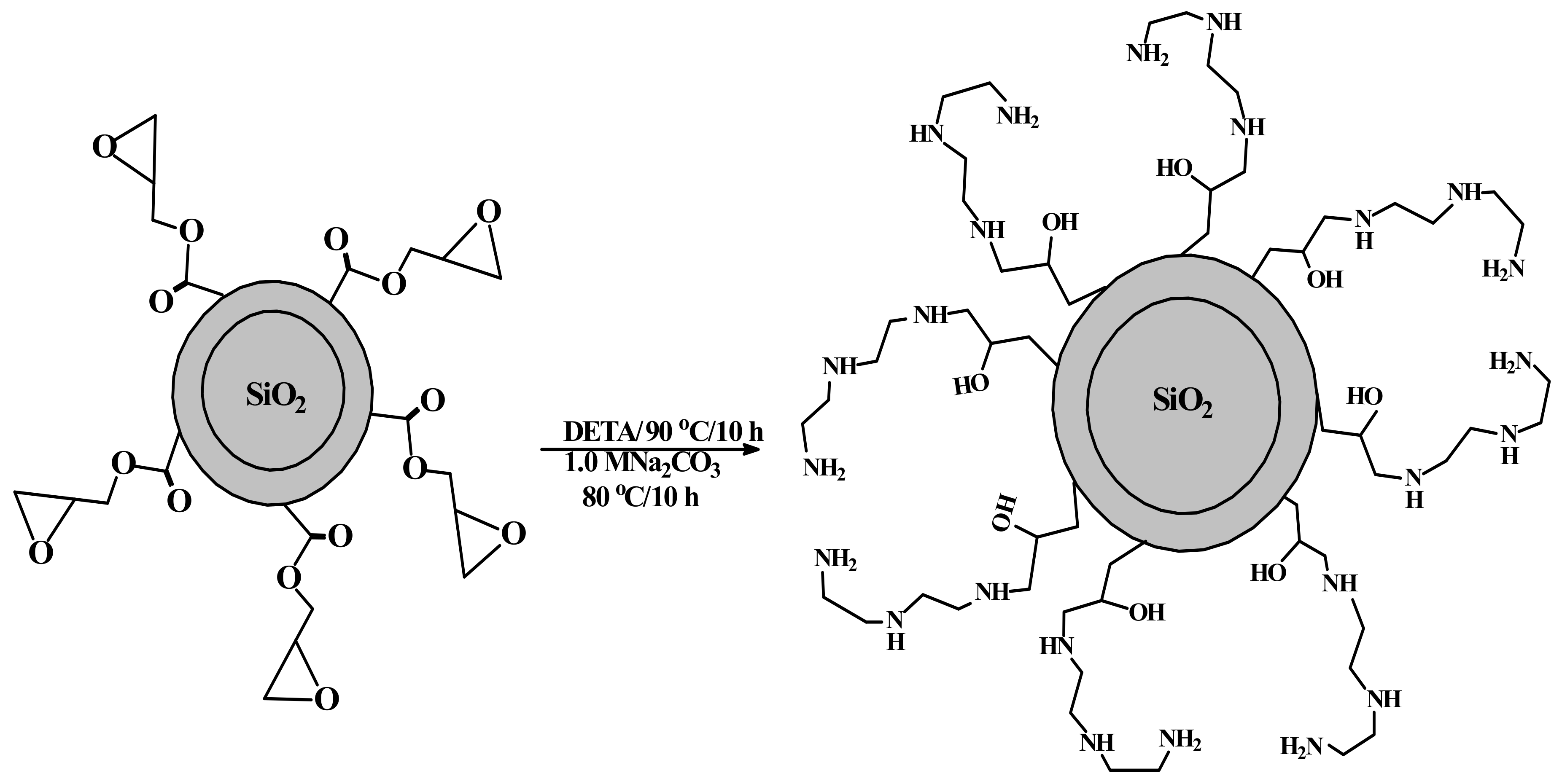 Molecules 26 01049 sch001b Molecules 26 01049 sch001b