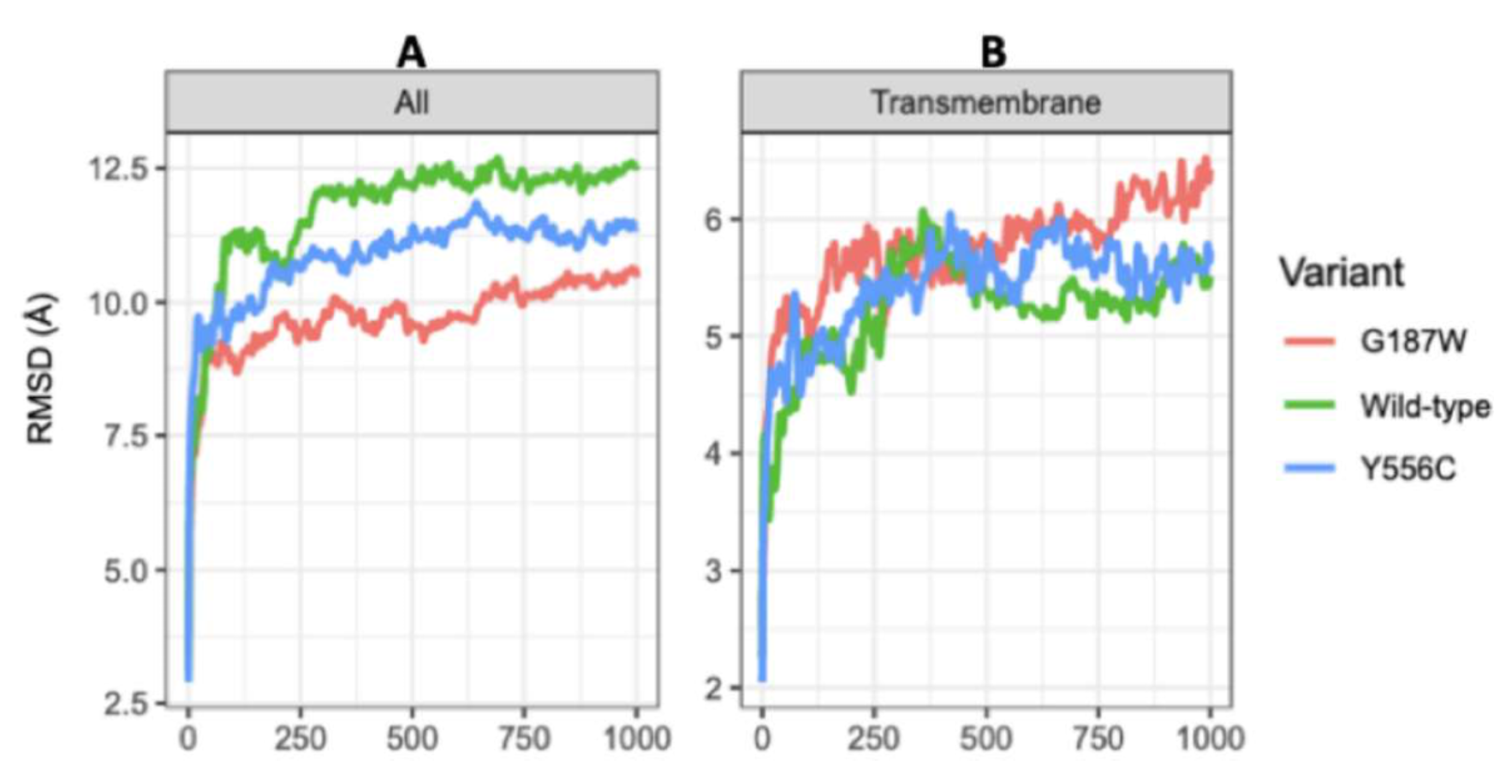 Molecules 26 01051 g004