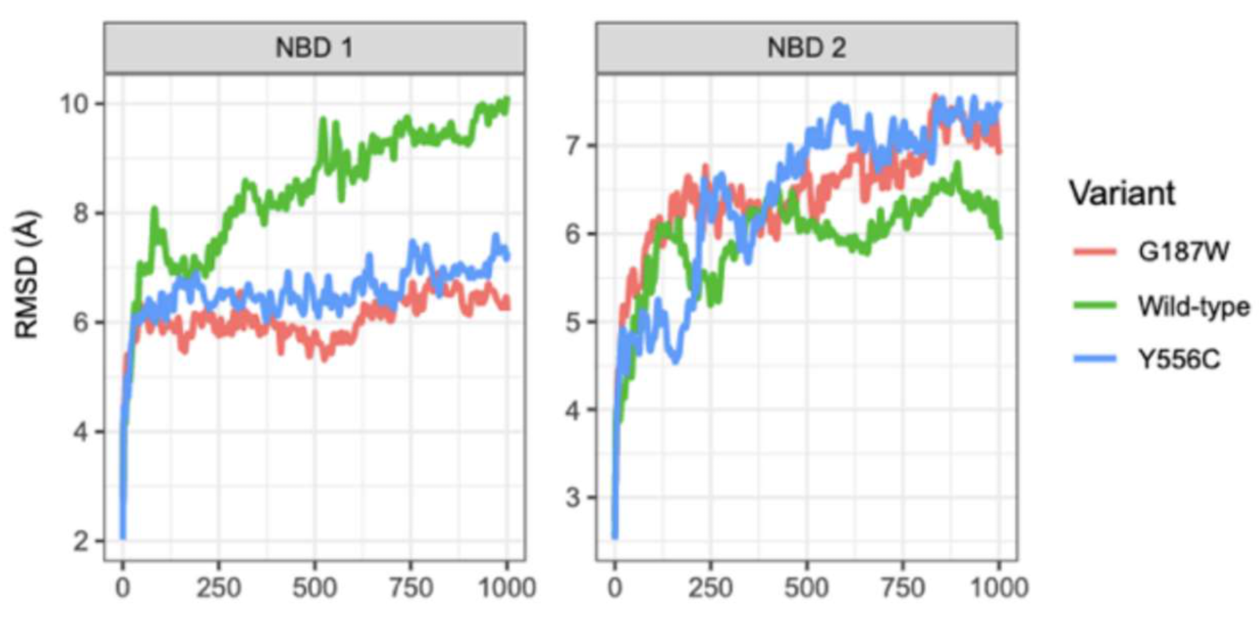 Molecules 26 01051 g005