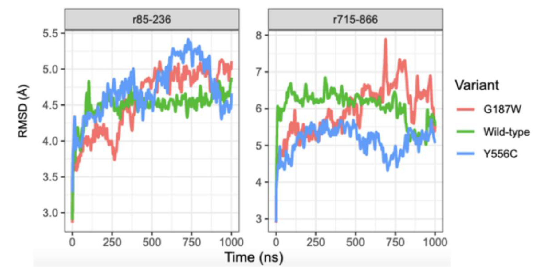 Molecules 26 01051 g006