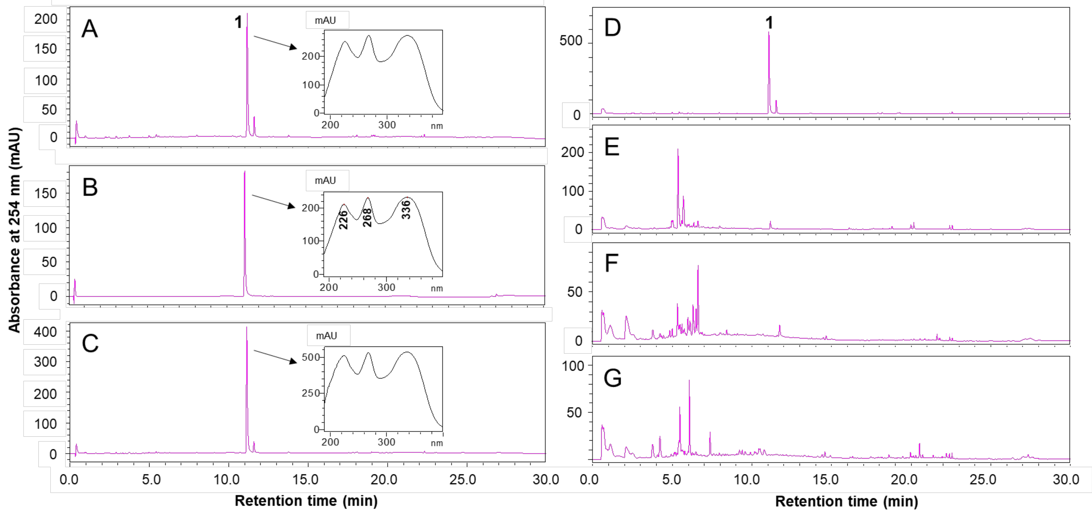 Molecules 26 01052 g001 Molecules 26 01052 g001