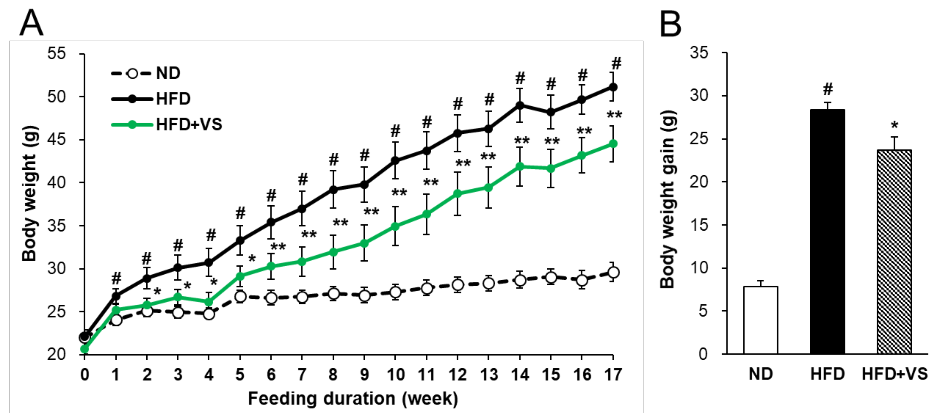 Molecules 26 01052 g002 Molecules 26 01052 g002