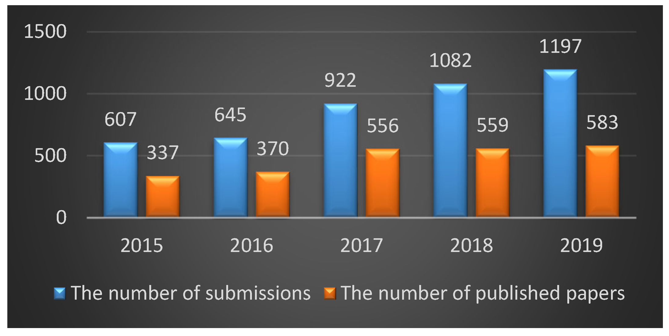 Molecules 26 01053 g001 Molecules 26 01053 g001