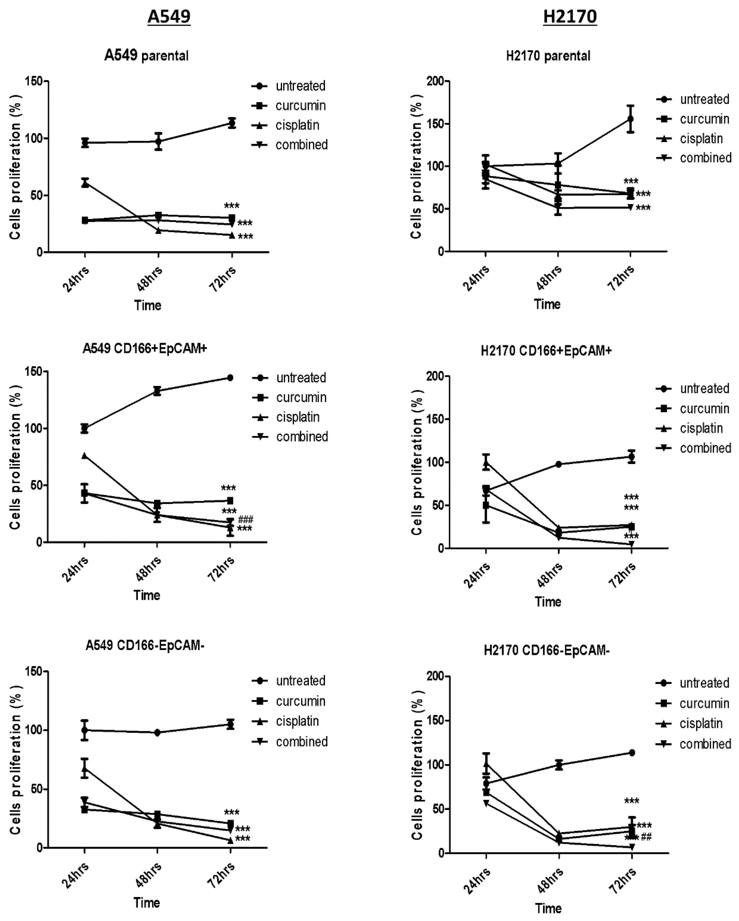 Molecules 26 01056 g001 Molecules 26 01056 g001