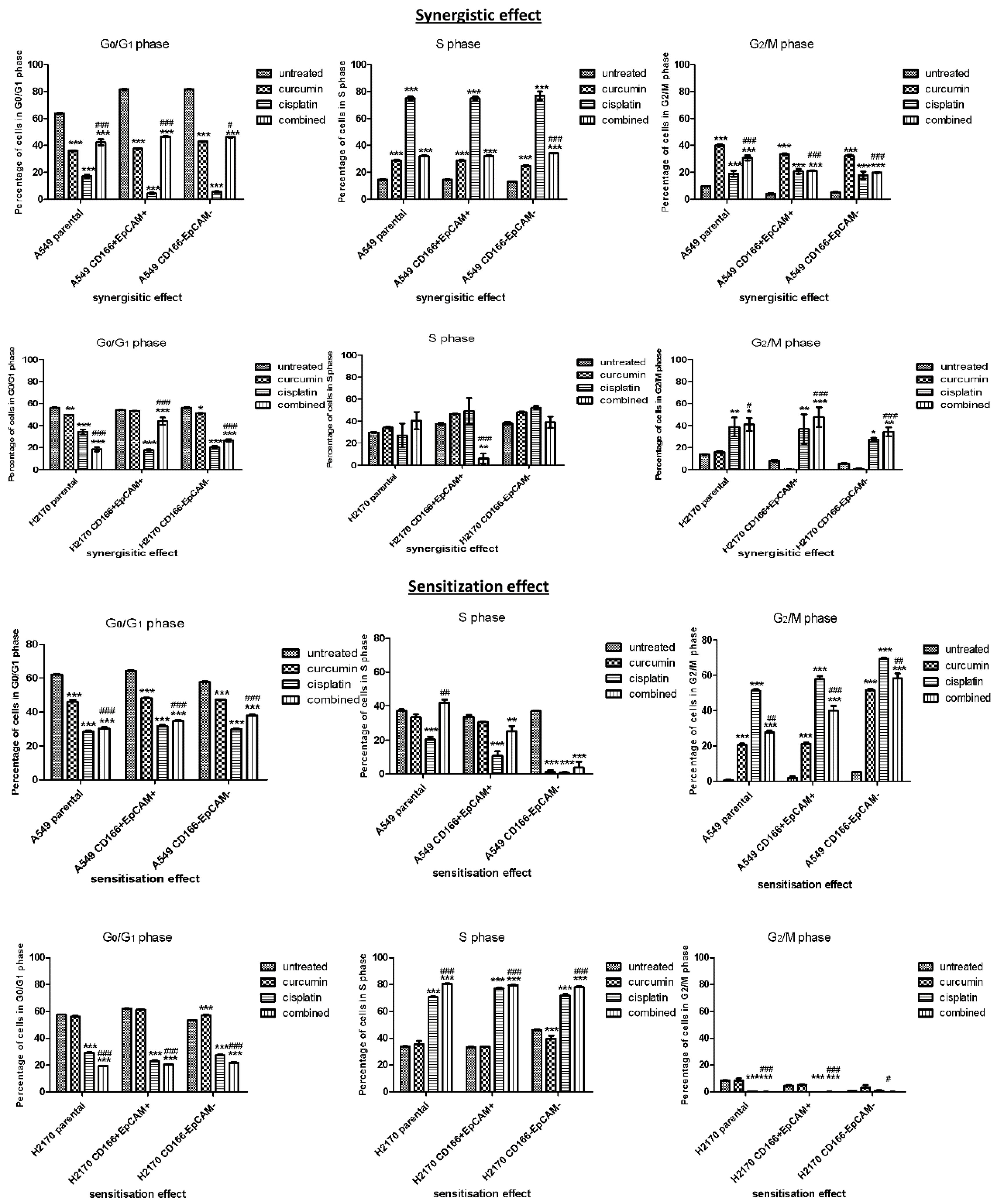 Molecules 26 01056 g002 Molecules 26 01056 g002