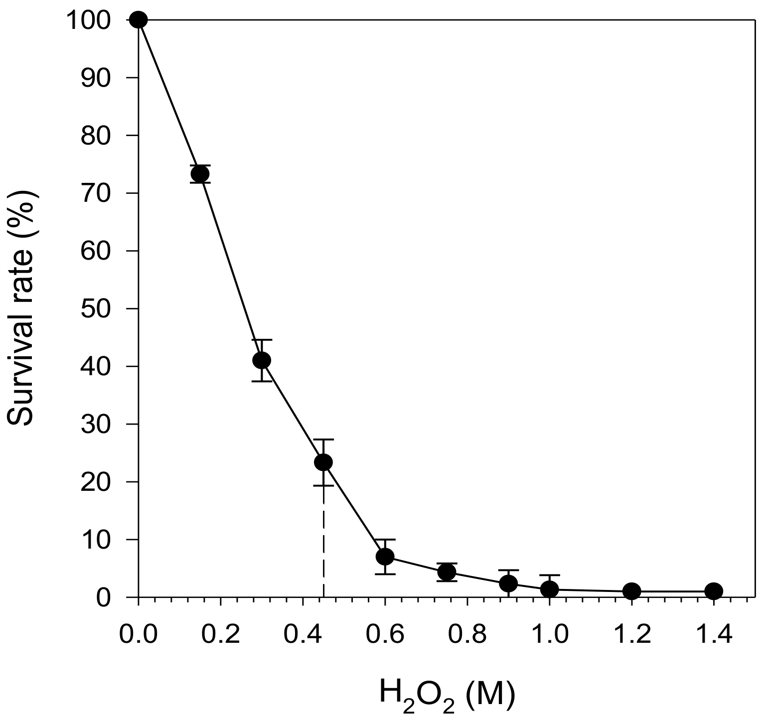 Molecules 26 01057 g002 Molecules 26 01057 g002