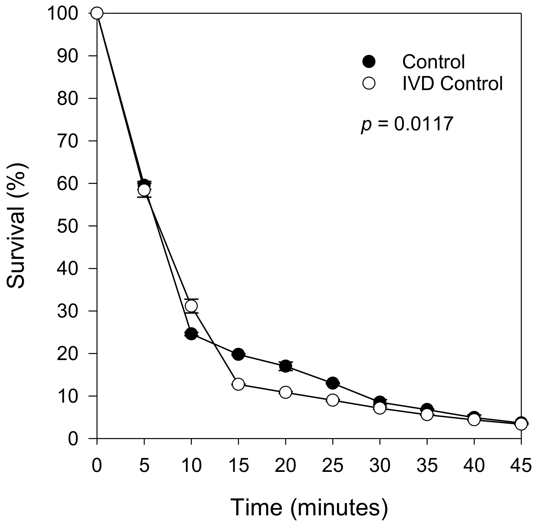 Molecules 26 01057 g004 Molecules 26 01057 g004
