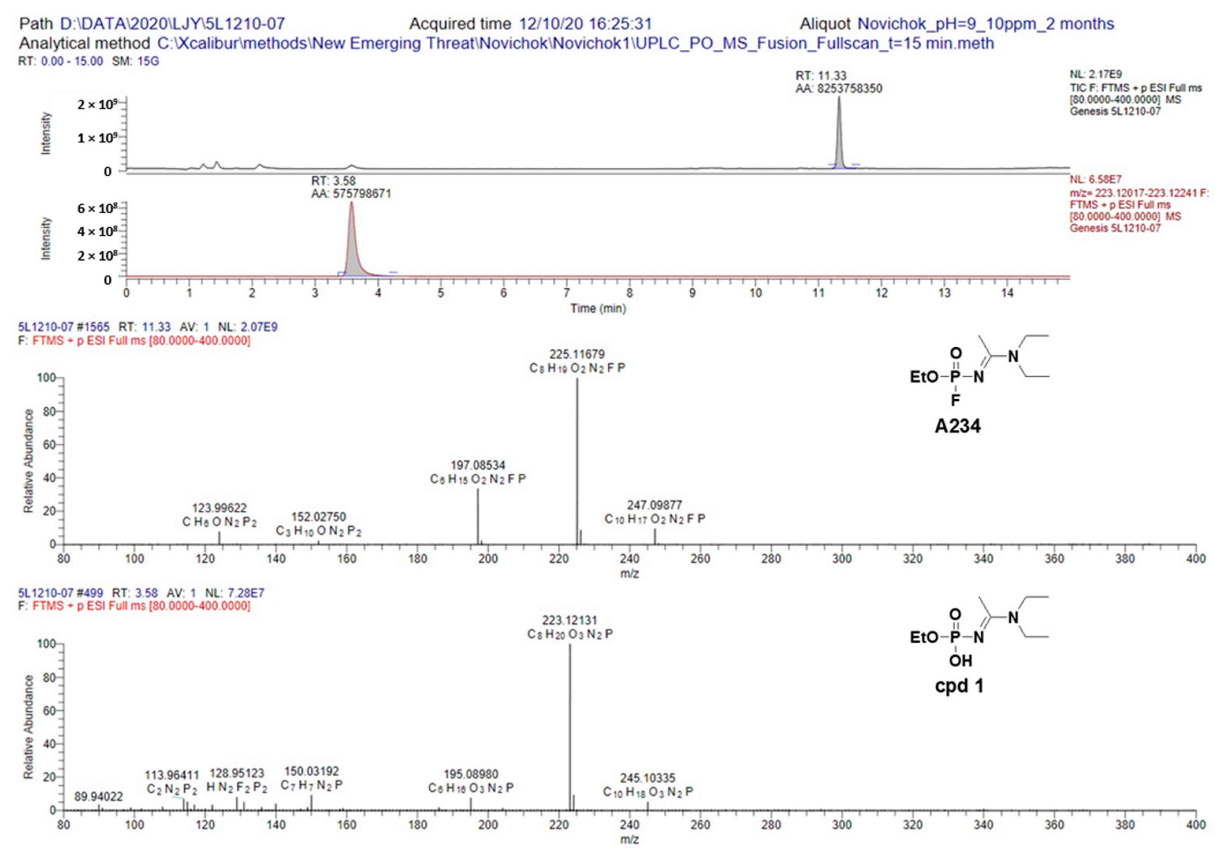 Molecules 26 01059 g004