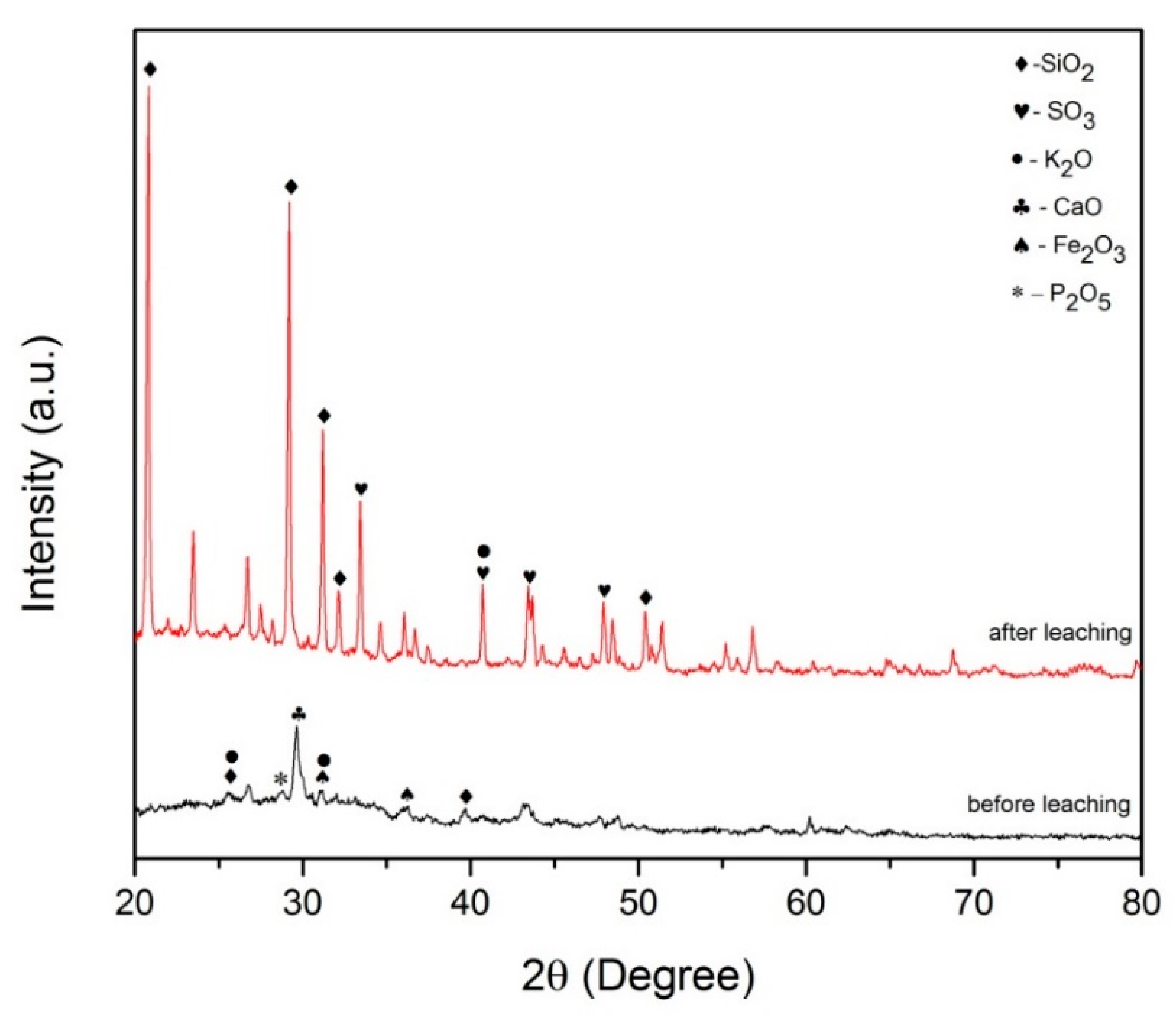 Molecules 26 01061 g001 Molecules 26 01061 g001