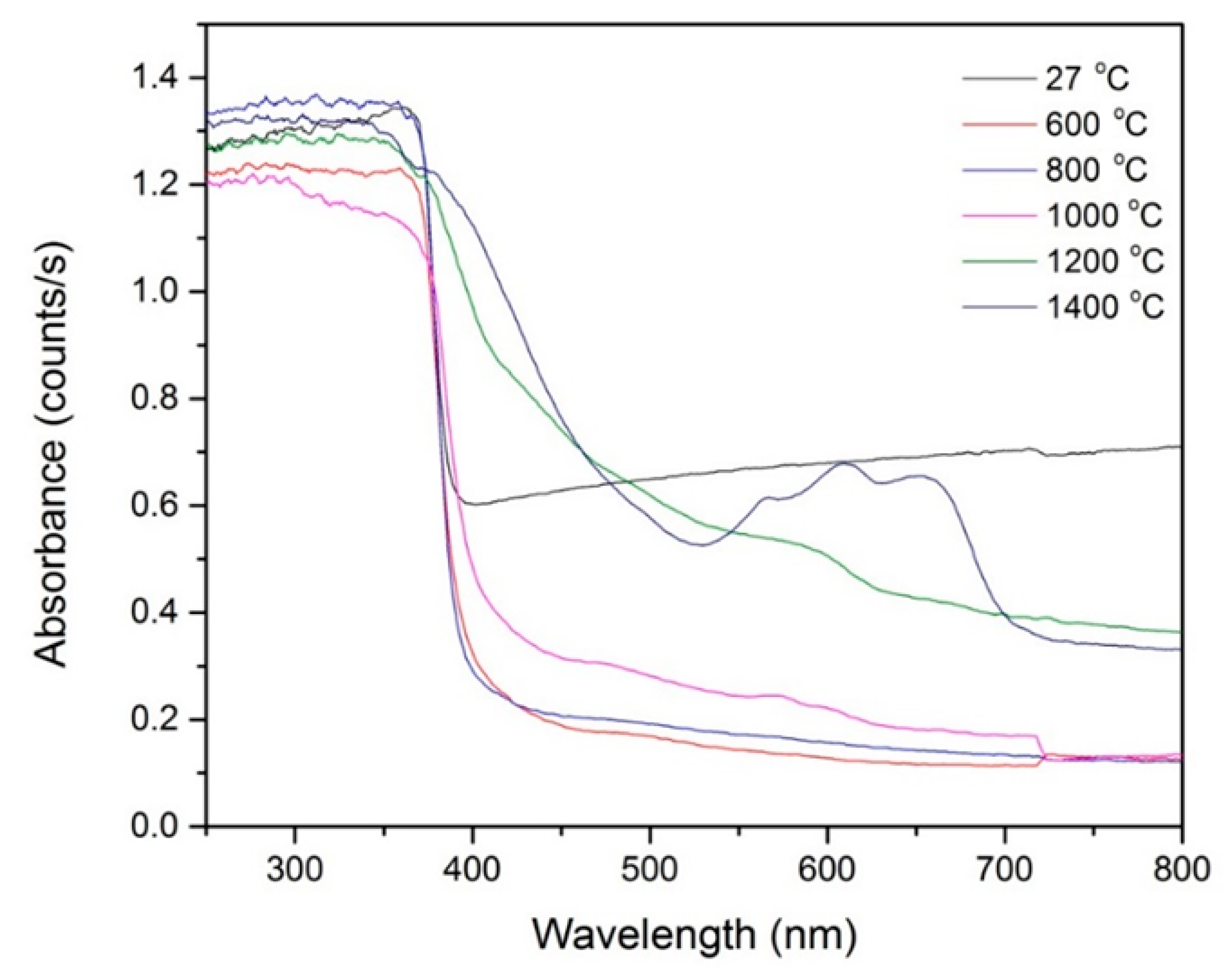 Molecules 26 01061 g005 Molecules 26 01061 g005