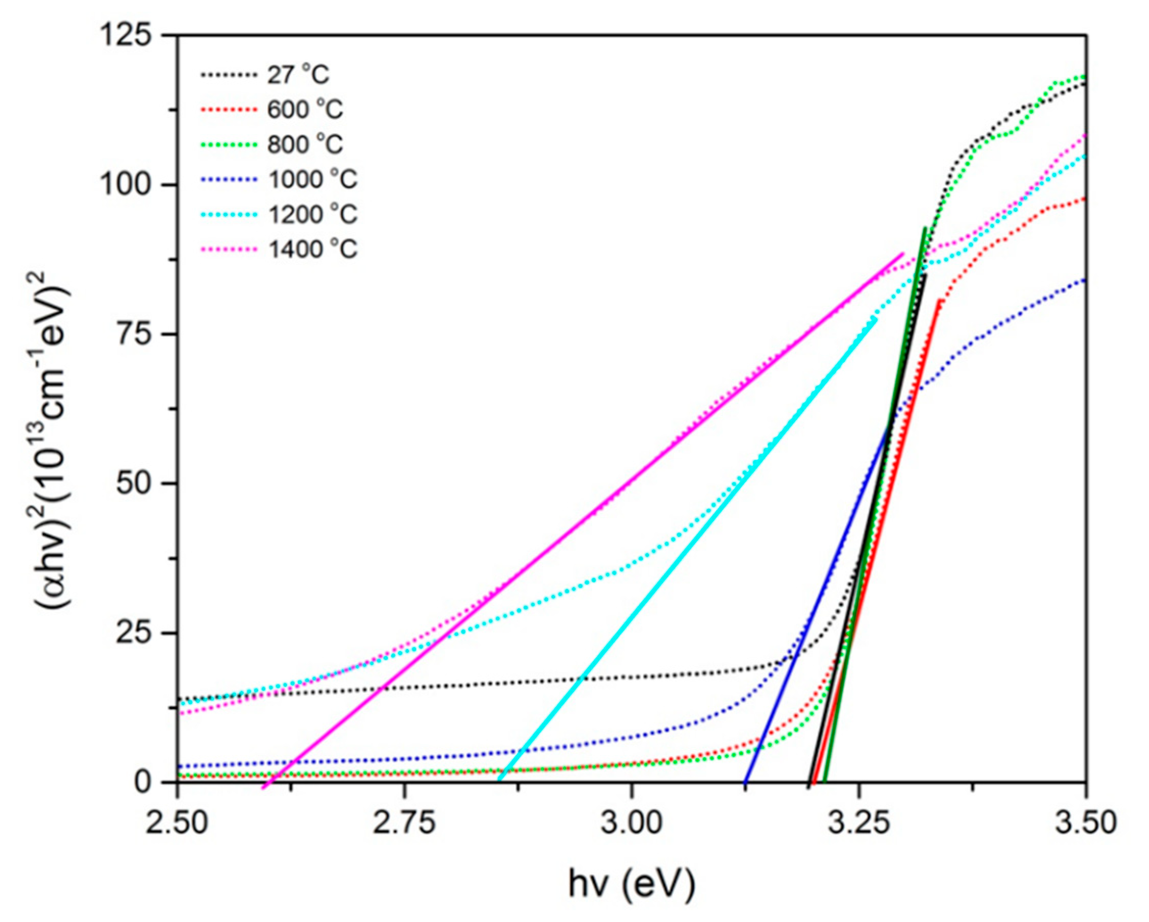 Molecules 26 01061 g006 Molecules 26 01061 g006