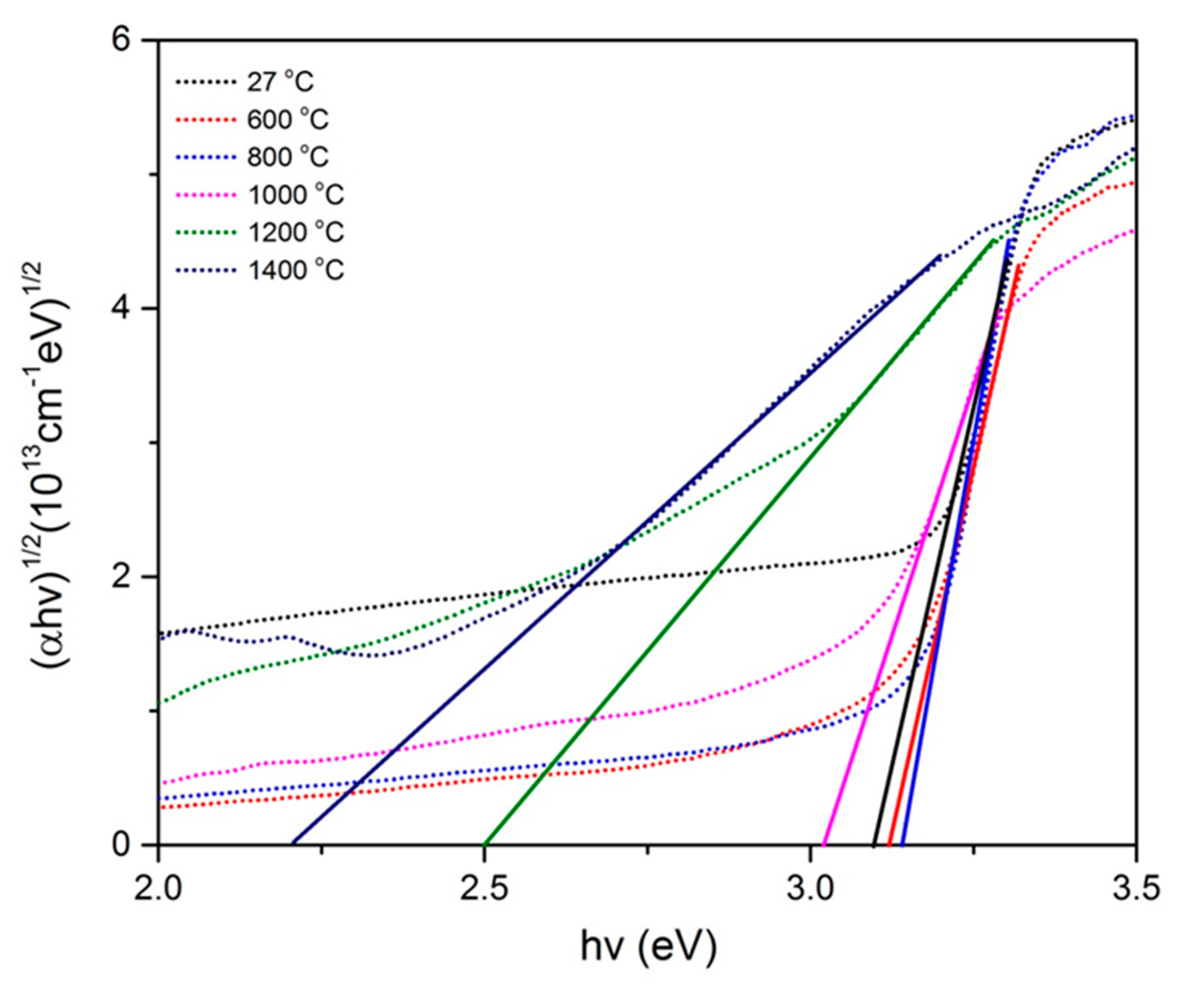 Molecules 26 01061 g007 Molecules 26 01061 g007