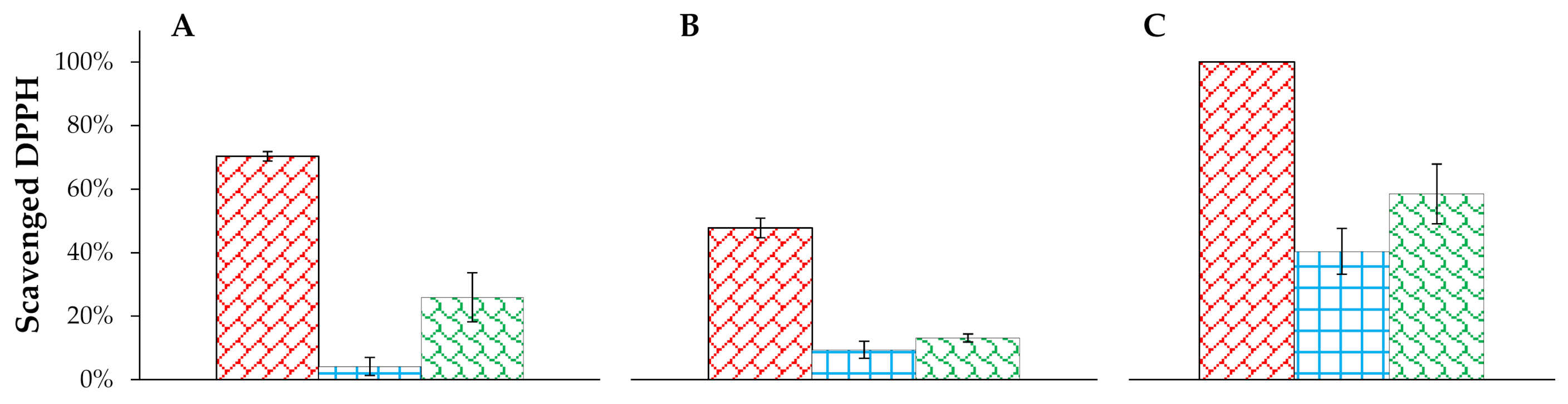 Molecules 26 01063 g003 Molecules 26 01063 g003