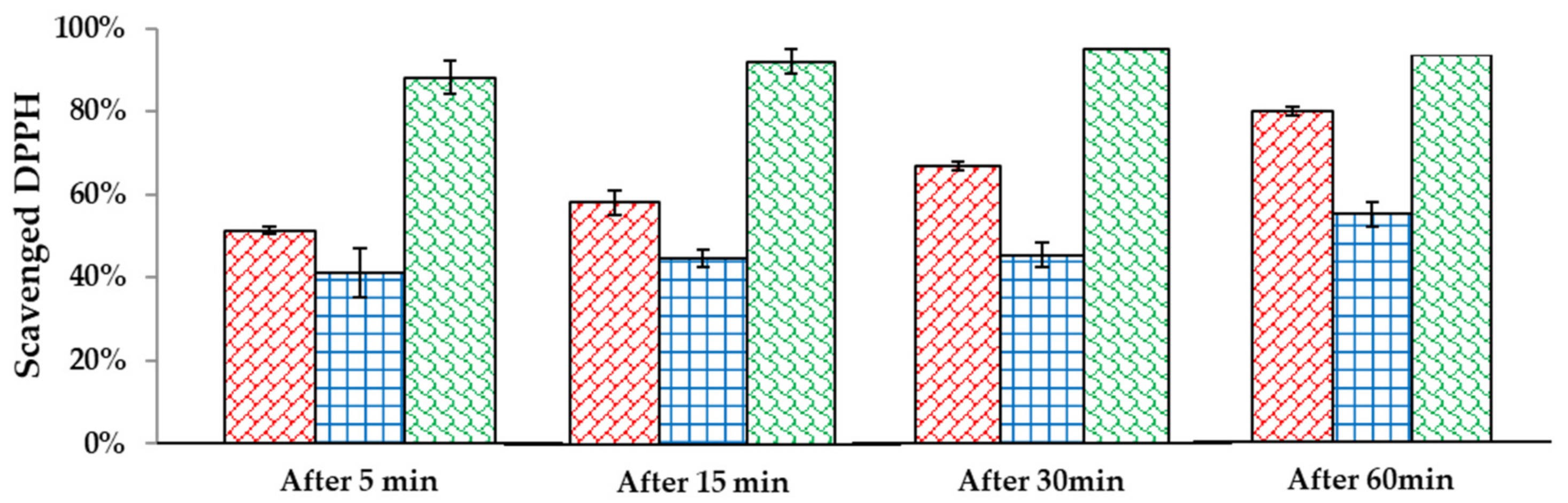 Molecules 26 01063 g004 Molecules 26 01063 g004