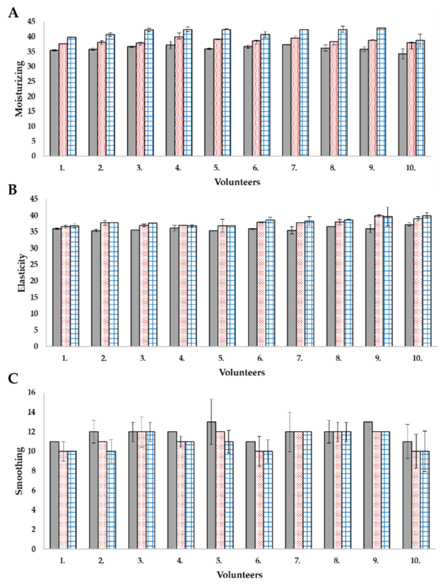 Molecules 26 01063 g005 Molecules 26 01063 g005