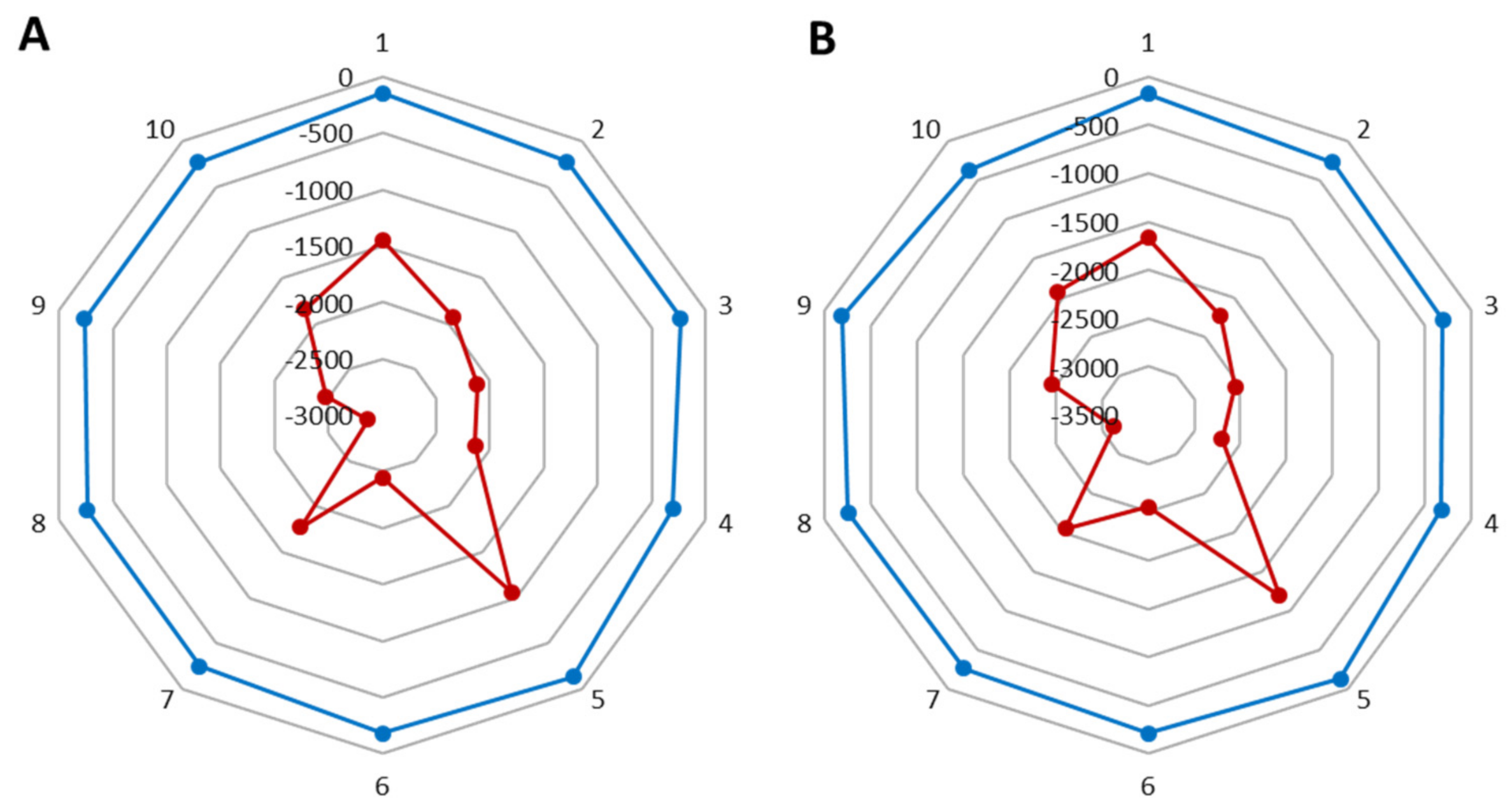 Molecules 26 01063 g006 Molecules 26 01063 g006