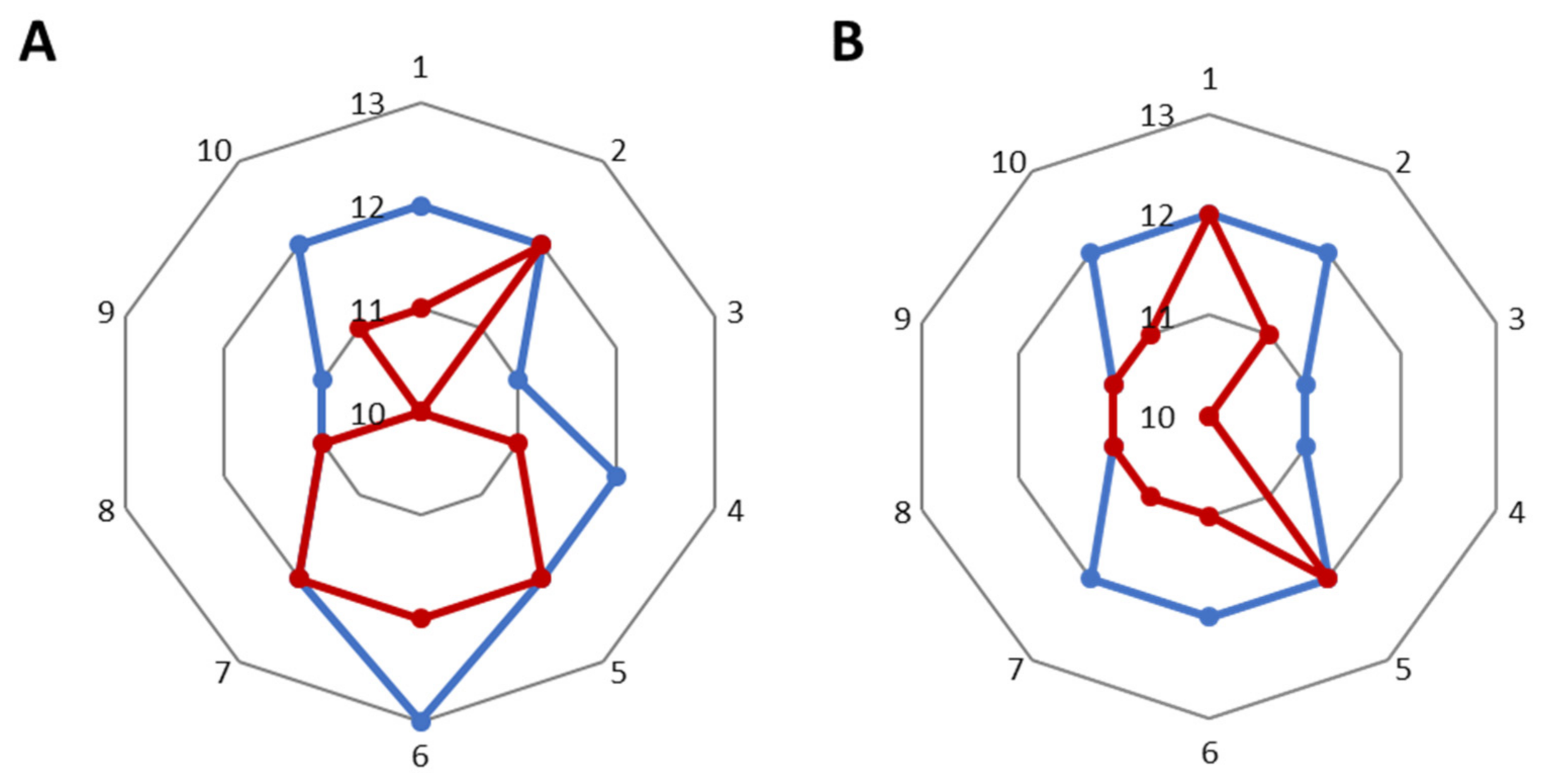 Molecules 26 01063 g007 Molecules 26 01063 g007