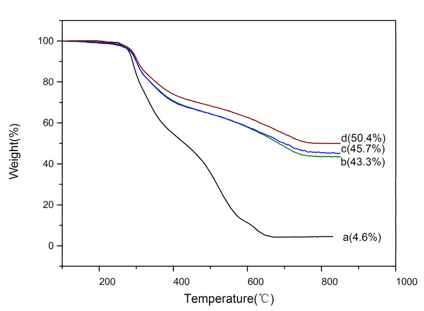 Molecules 26 01073 g006