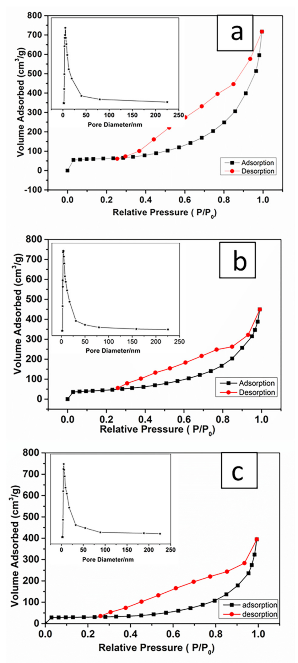 Molecules 26 01073 g007