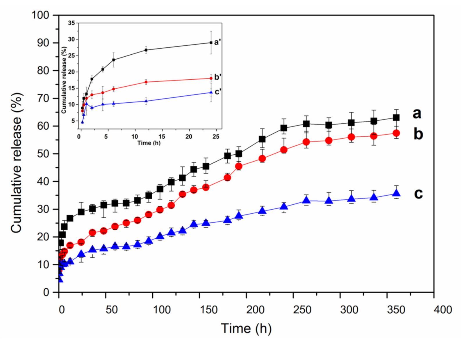 Molecules 26 01073 g008