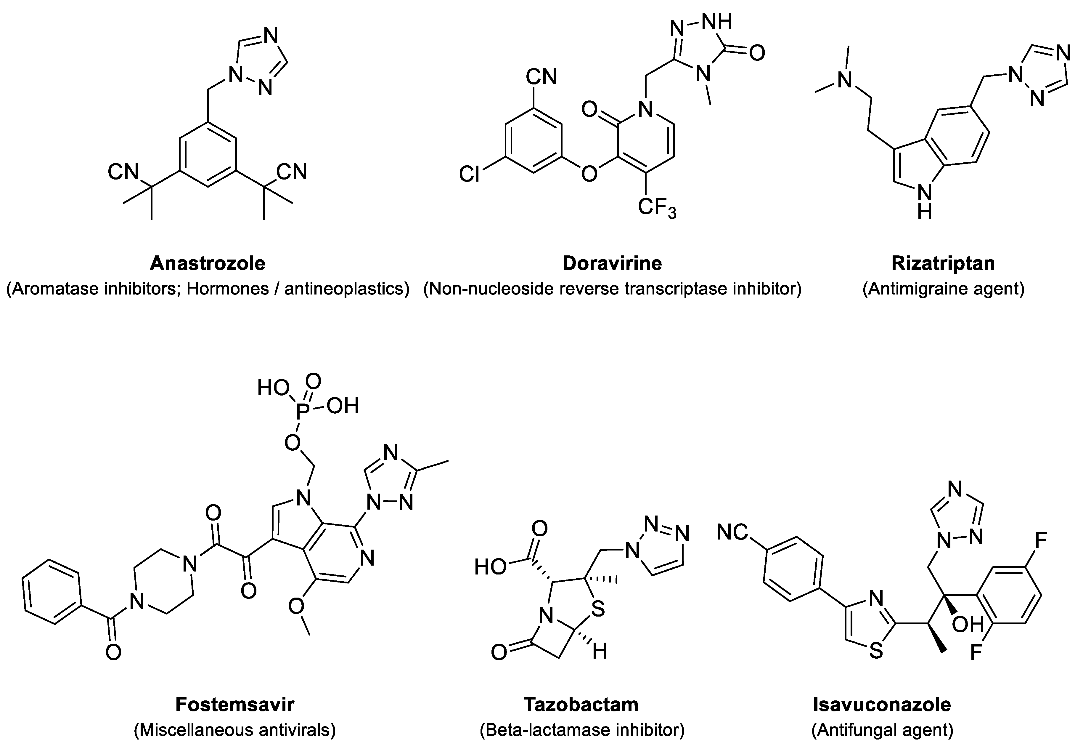 Molecules 26 01074 g002