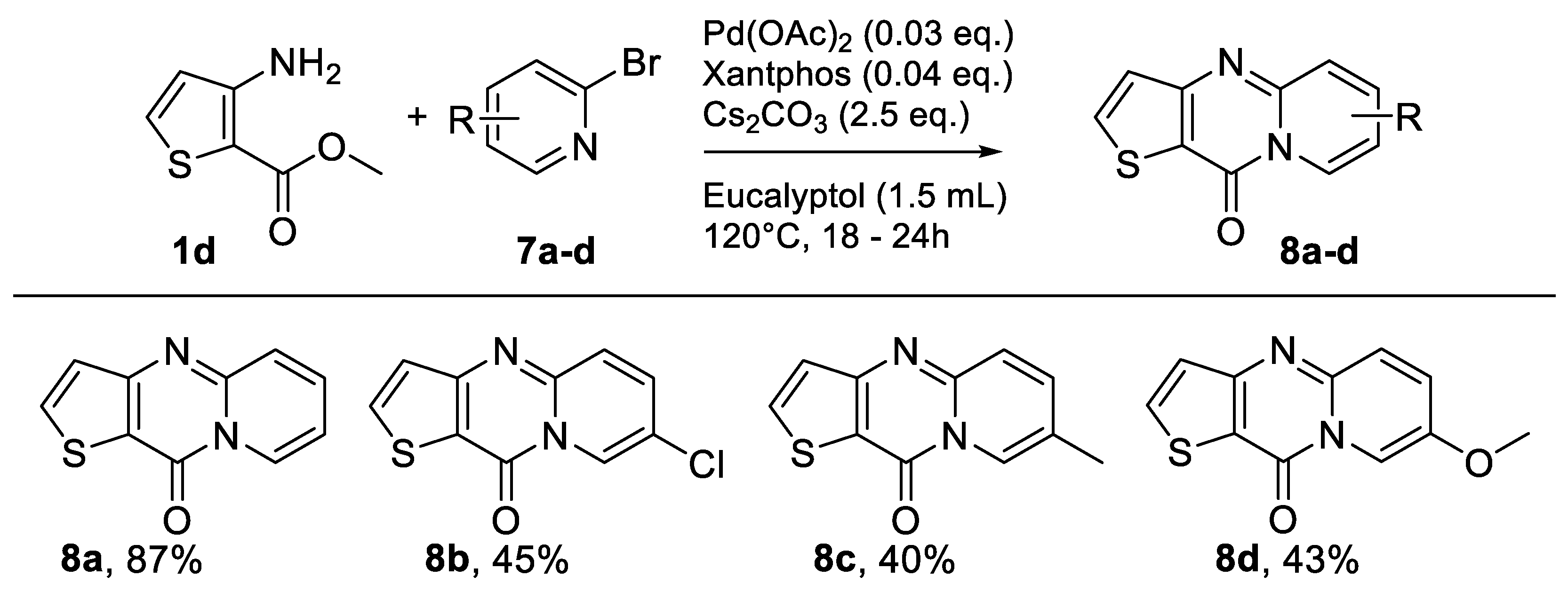 Molecules 26 01074 g009