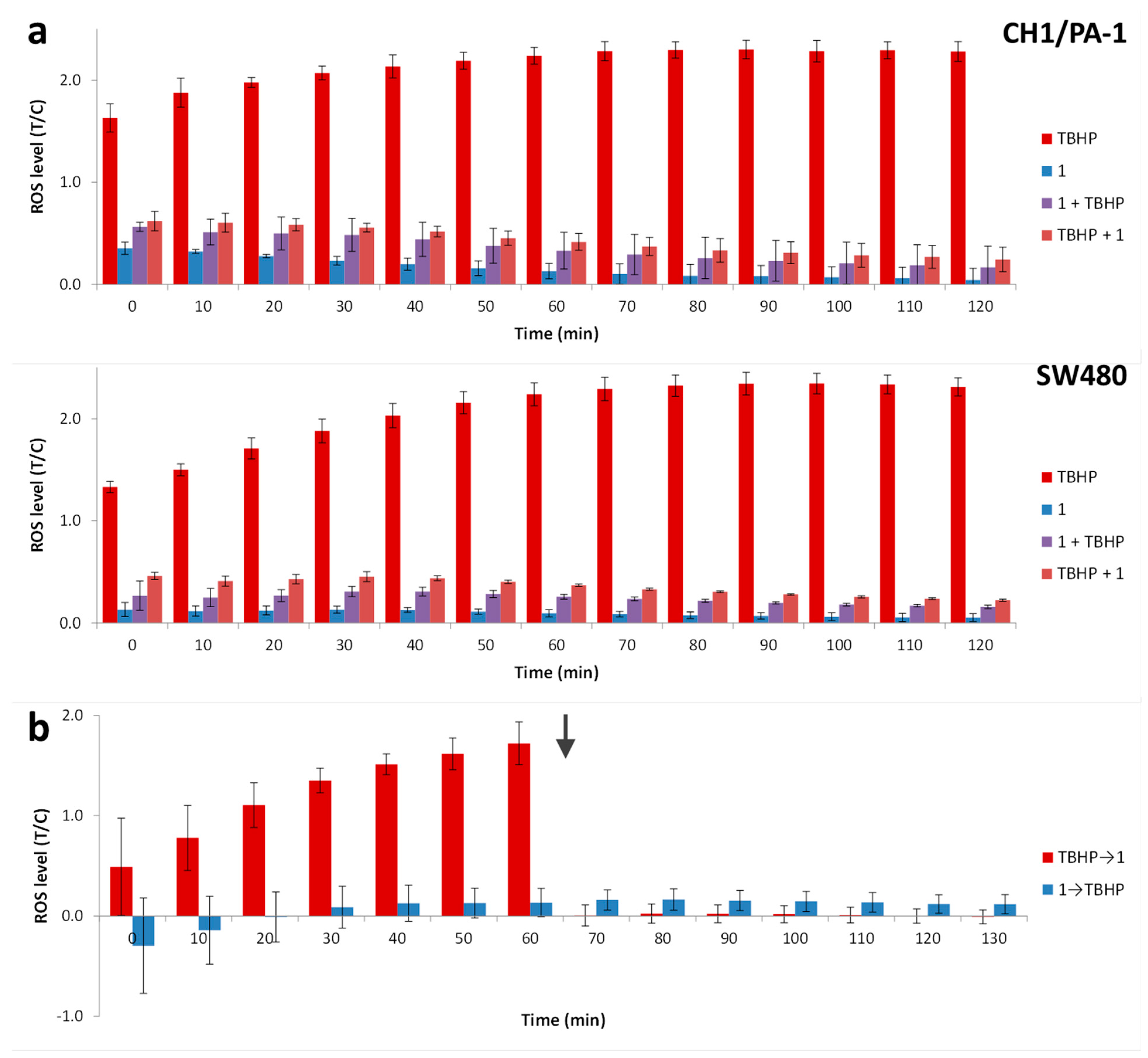Molecules 26 01078 g004