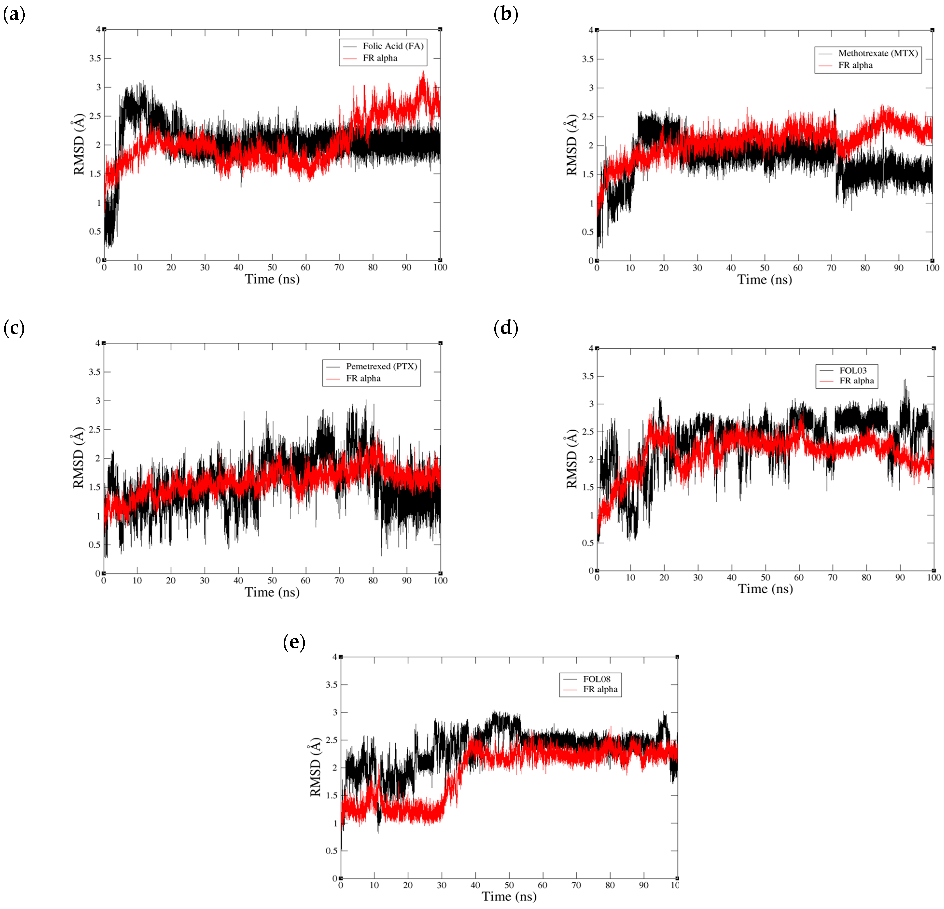 Molecules 26 01079 g007 Molecules 26 01079 g007
