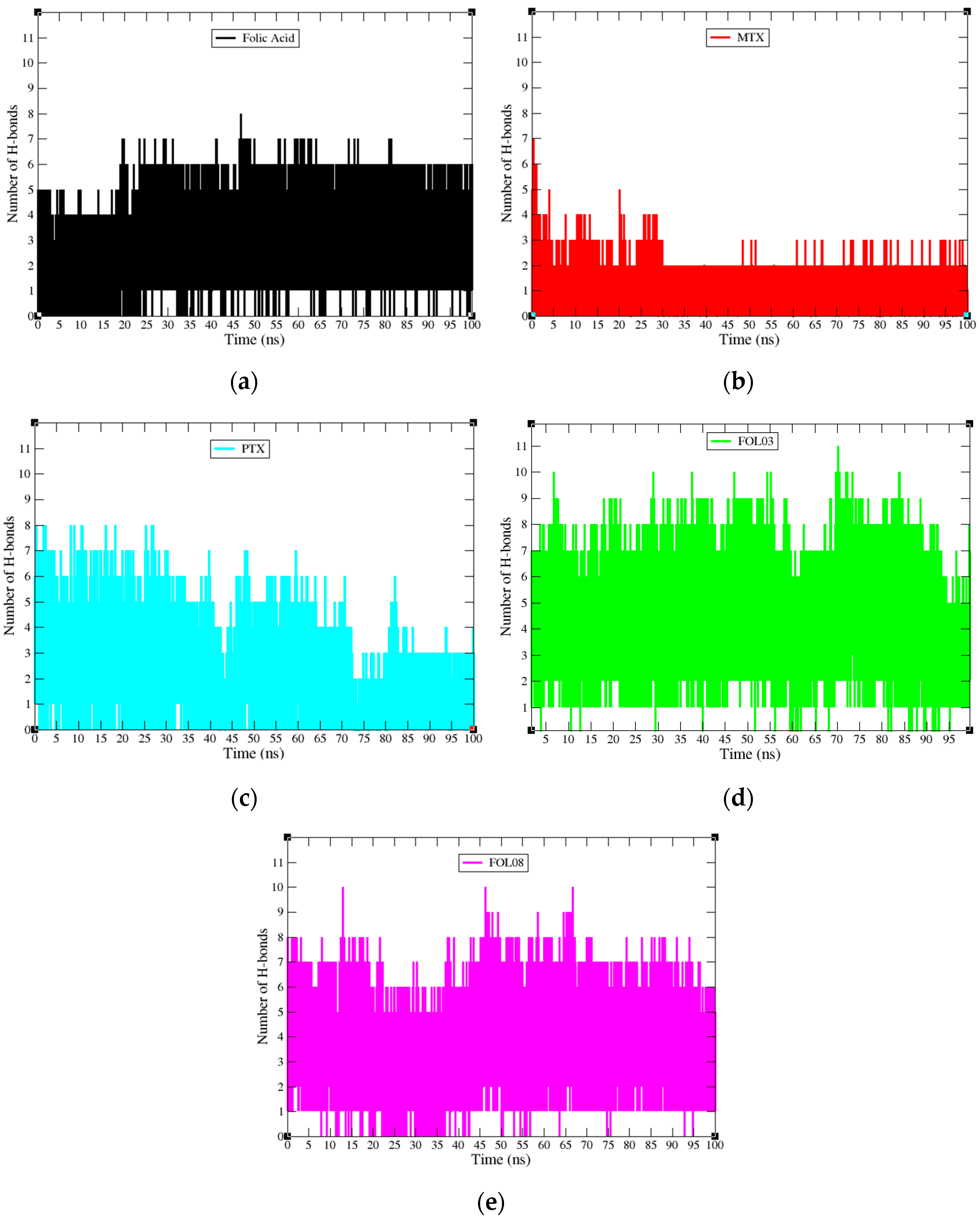 Molecules 26 01079 g014 Molecules 26 01079 g014