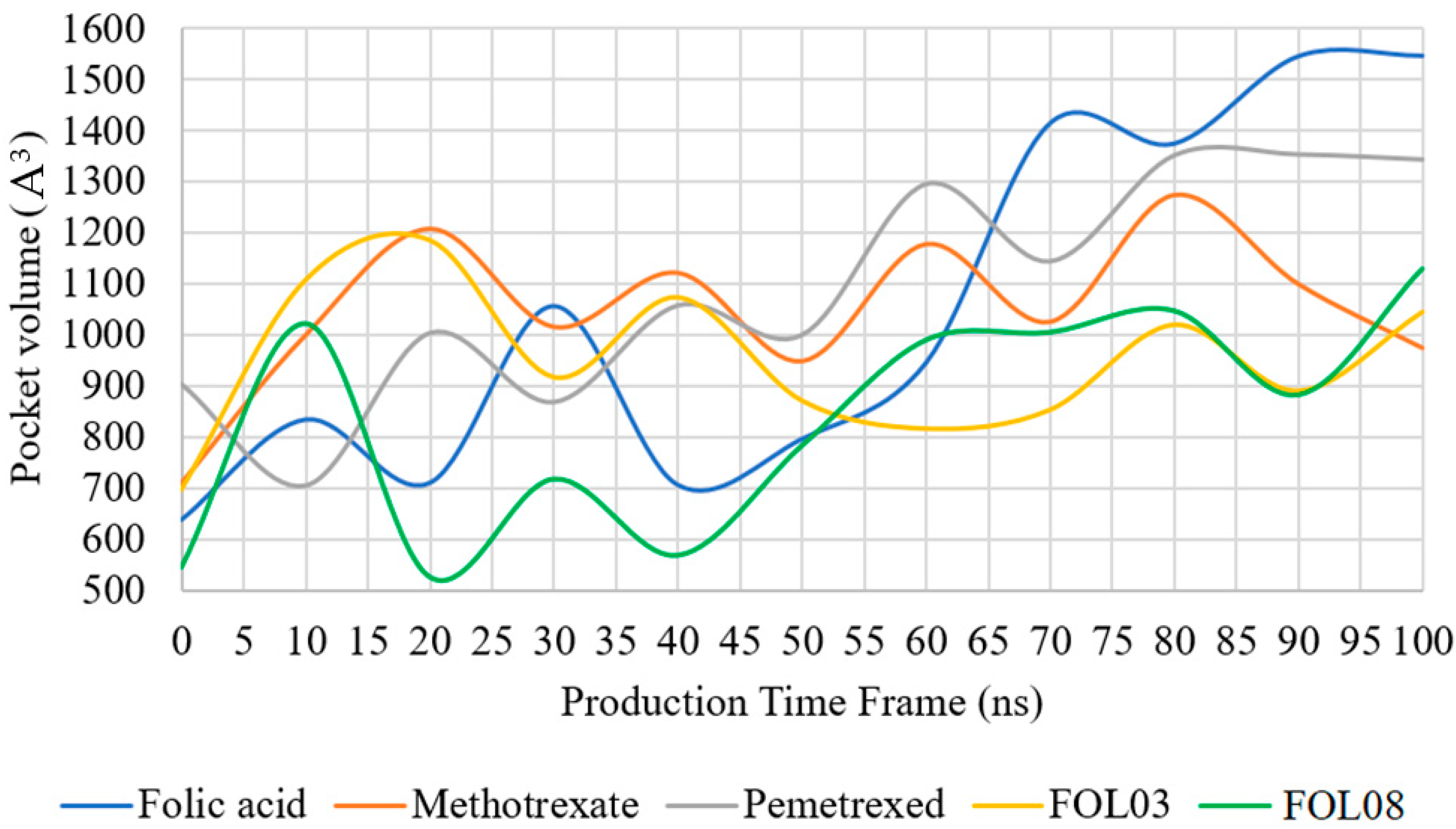 Molecules 26 01079 g015 Molecules 26 01079 g015