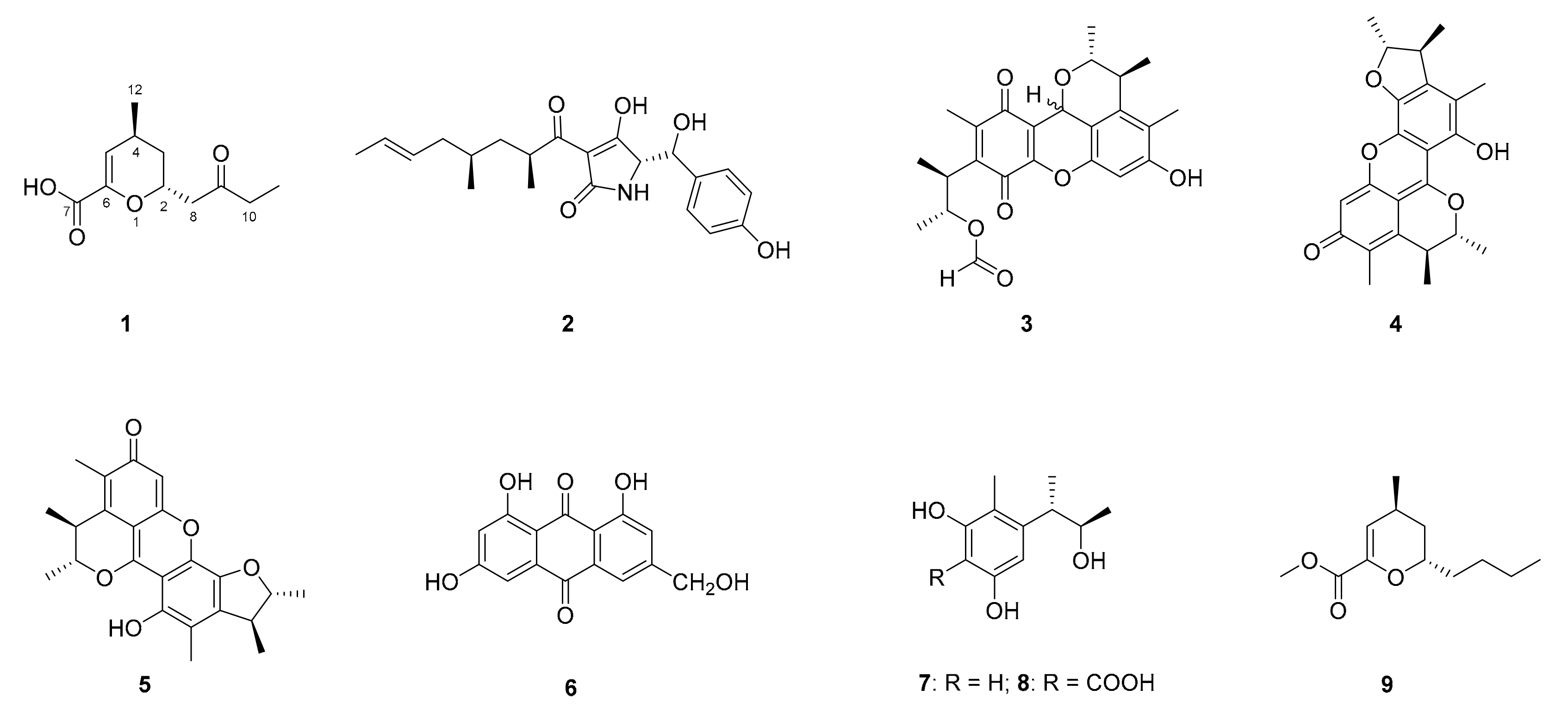 Molecules 26 01080 g001