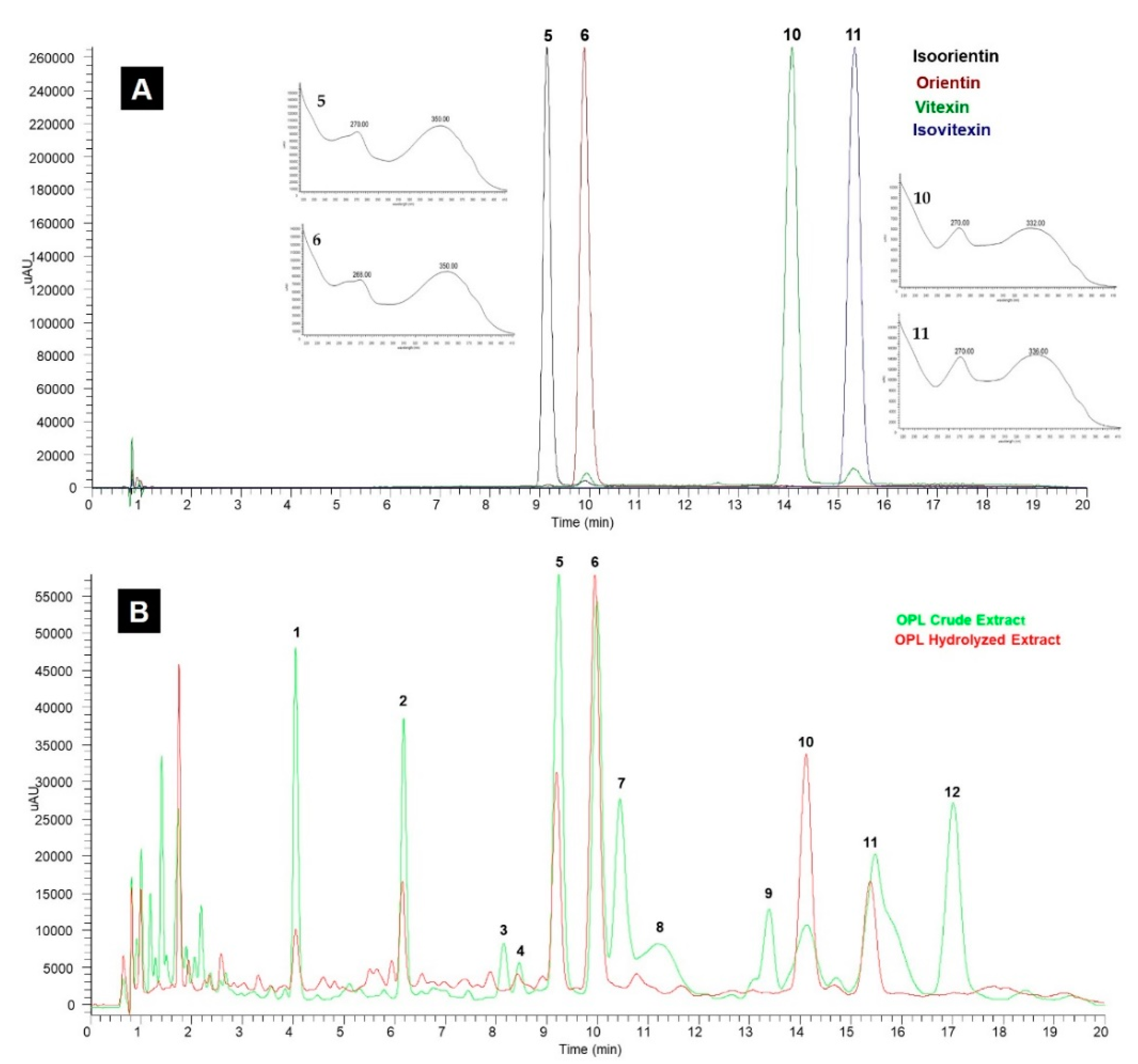 Molecules 26 01084 g002