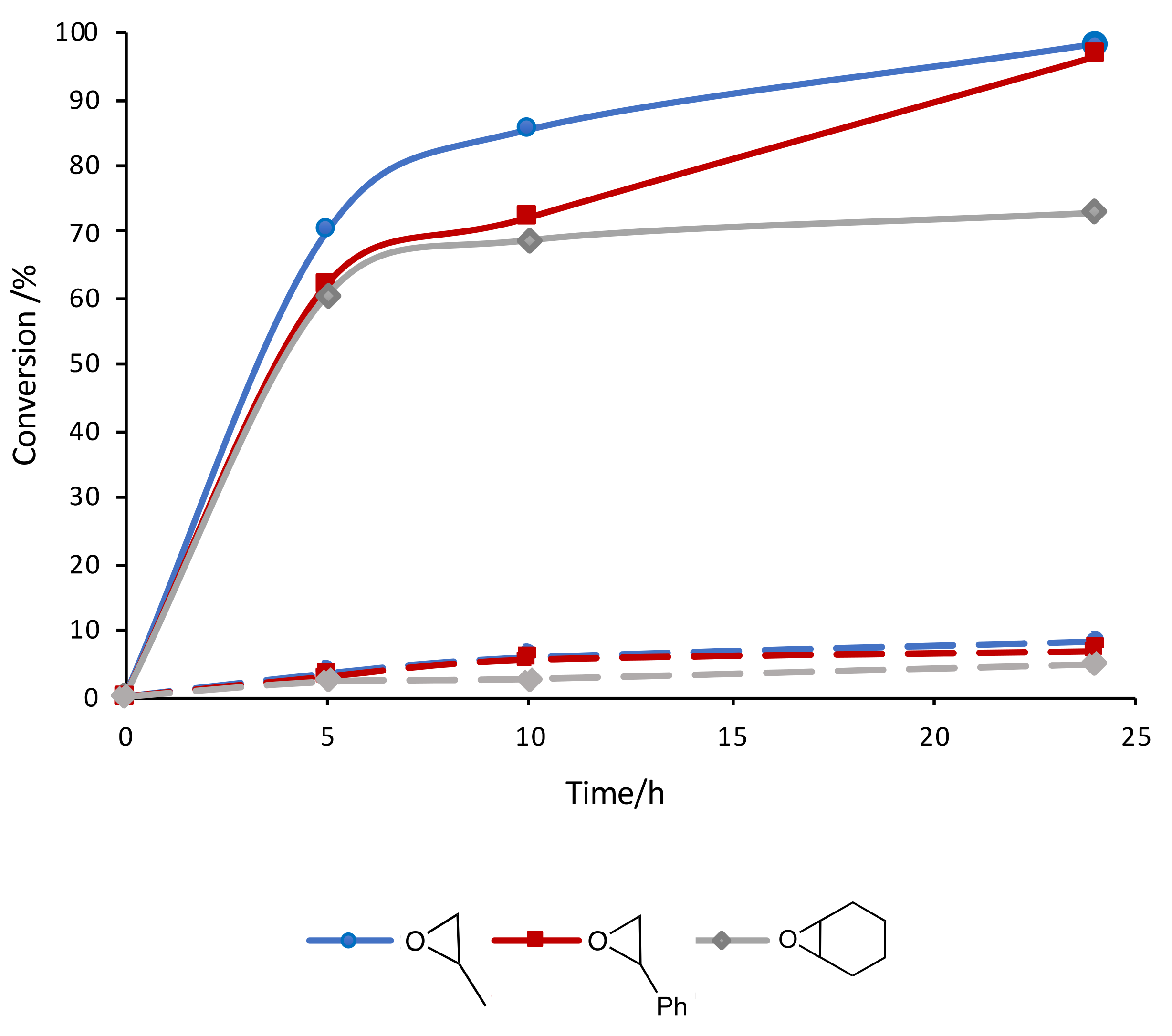 Molecules 26 01089 g003