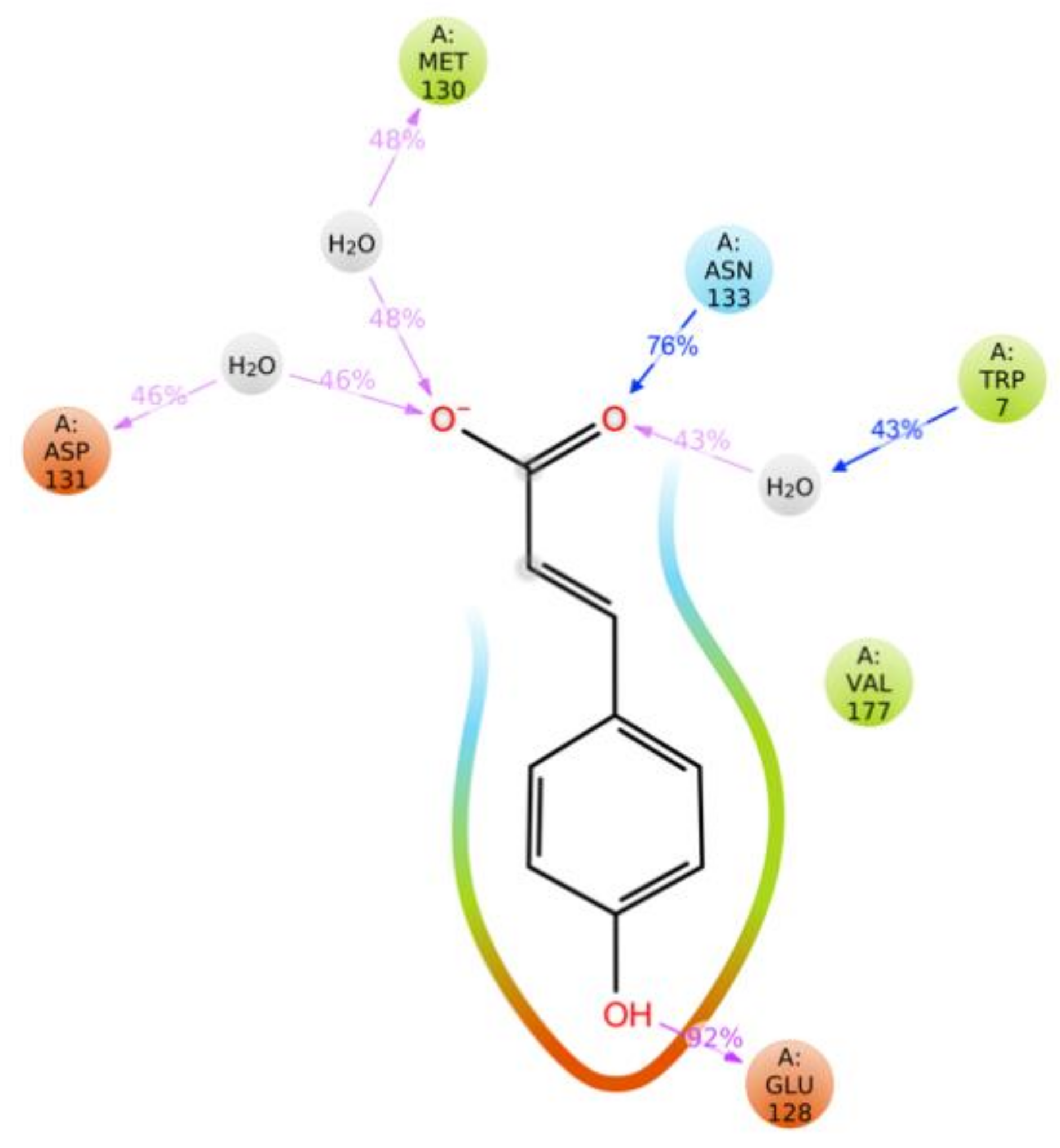 Molecules 26 01096 g002 Molecules 26 01096 g002