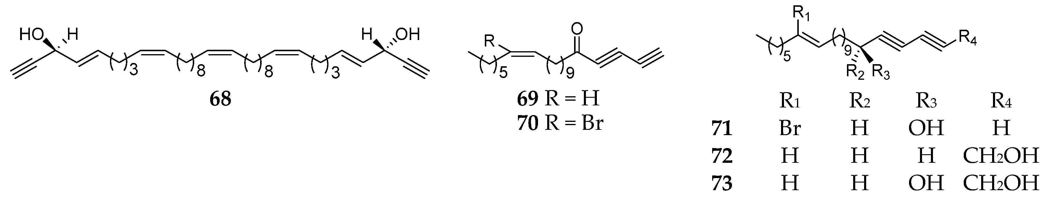 Molecules 26 01097 g007