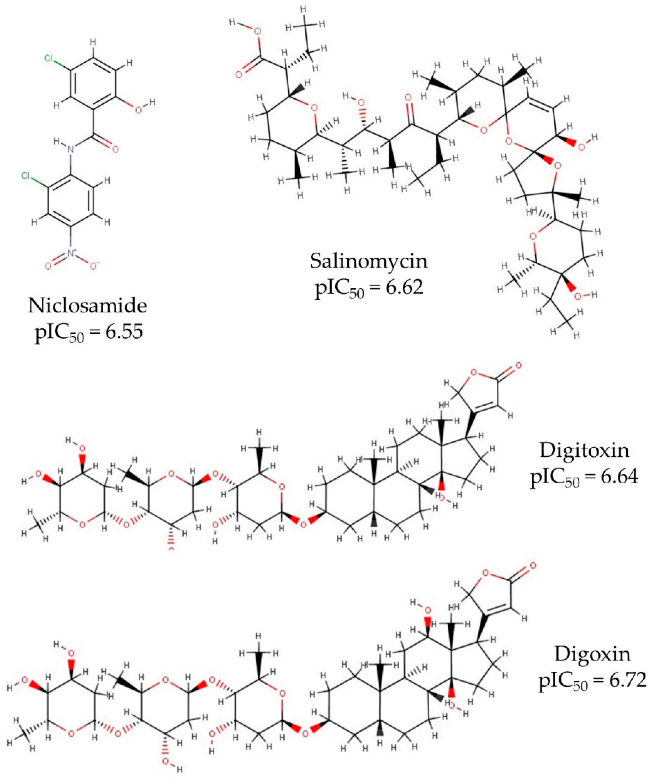 Molecules 26 01100 g001 Molecules 26 01100 g001