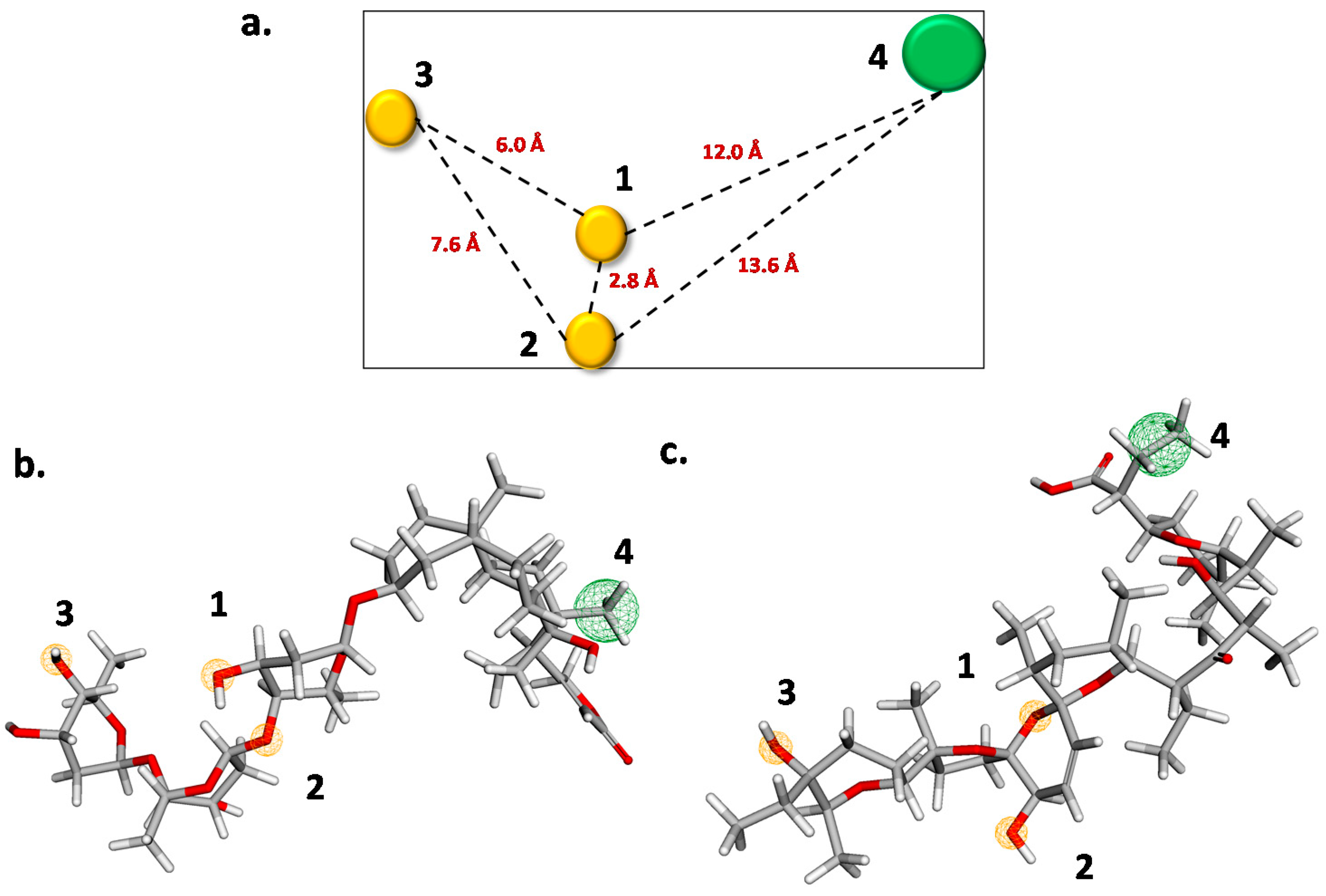 Molecules 26 01100 g005 Molecules 26 01100 g005