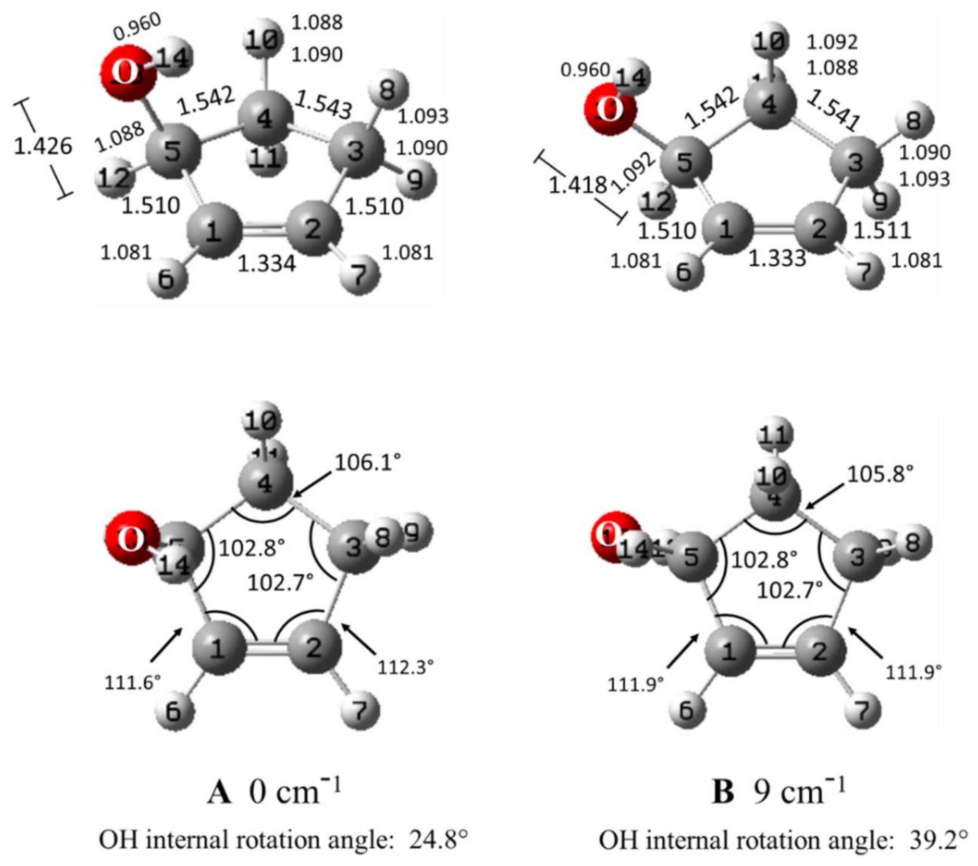 Molecules 26 01106 g001