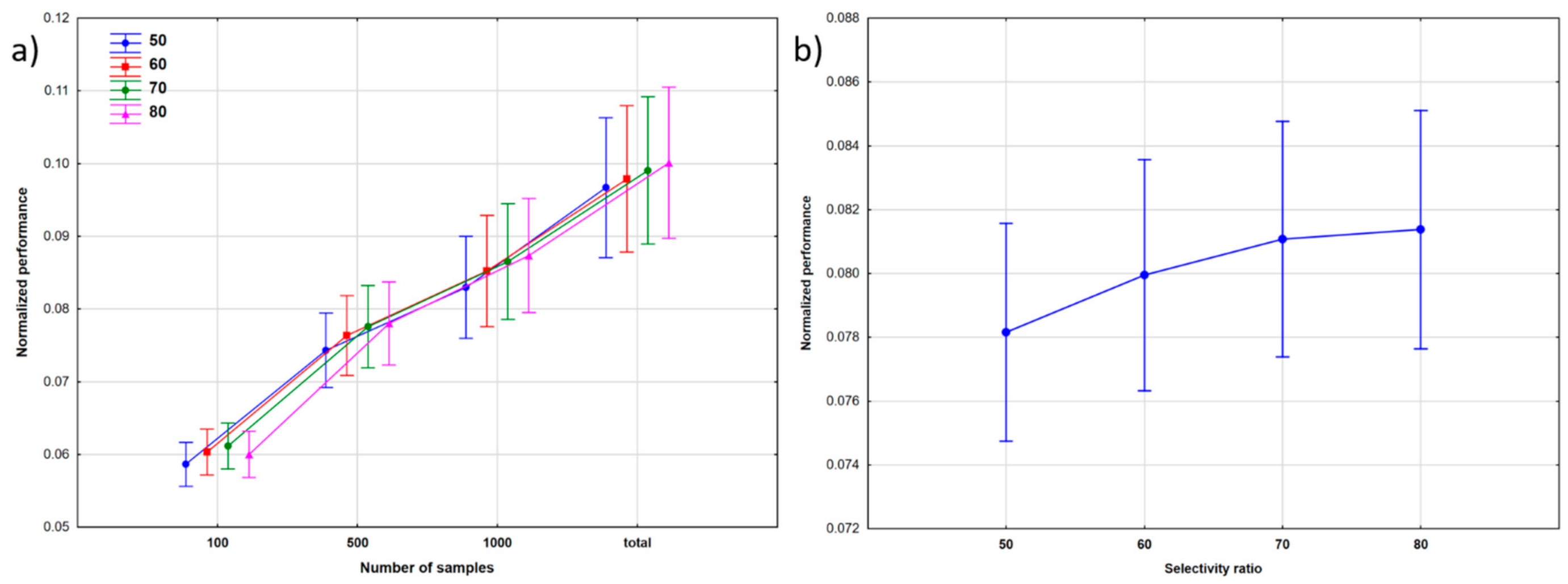 Molecules 26 01111 g002