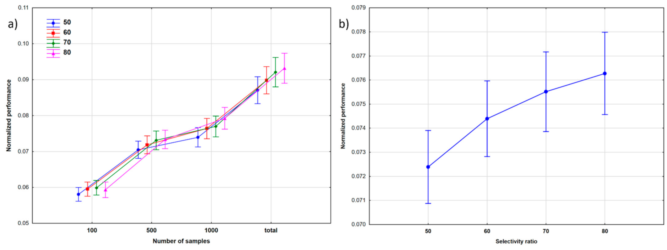 Molecules 26 01111 g005