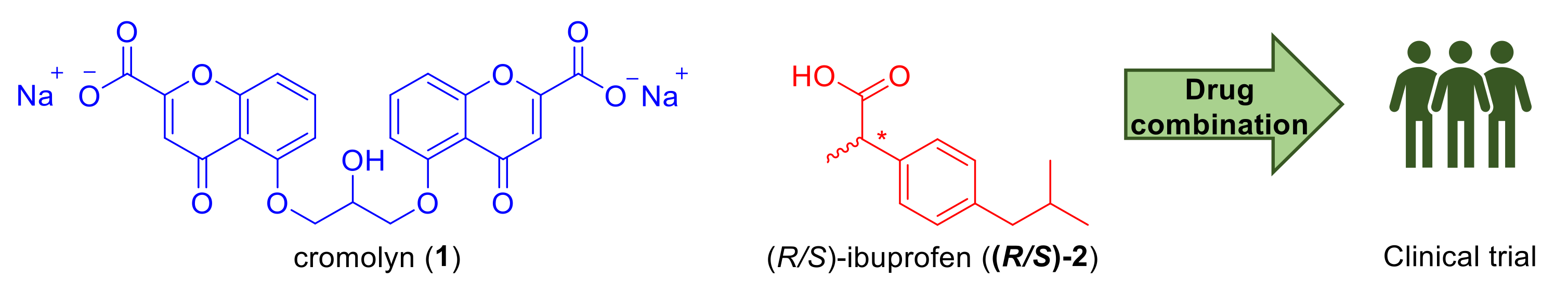 Molecules 26 01112 g001 Molecules 26 01112 g001