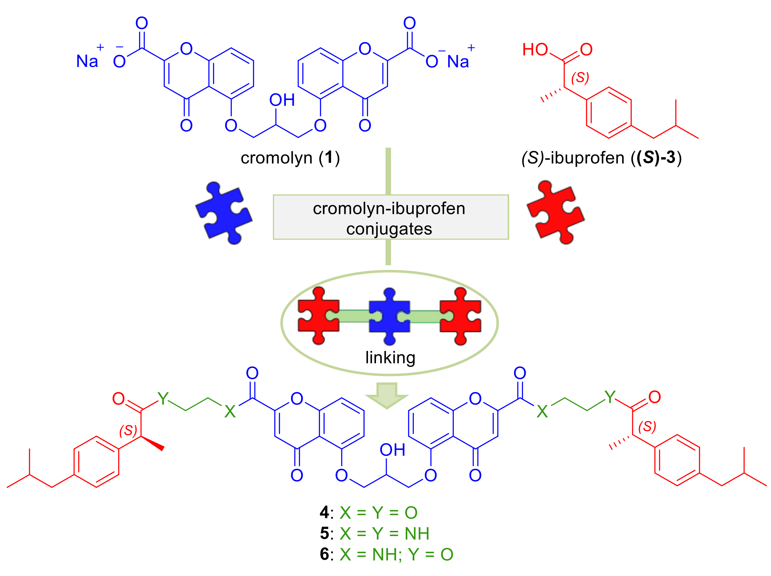 Molecules 26 01112 g002 Molecules 26 01112 g002