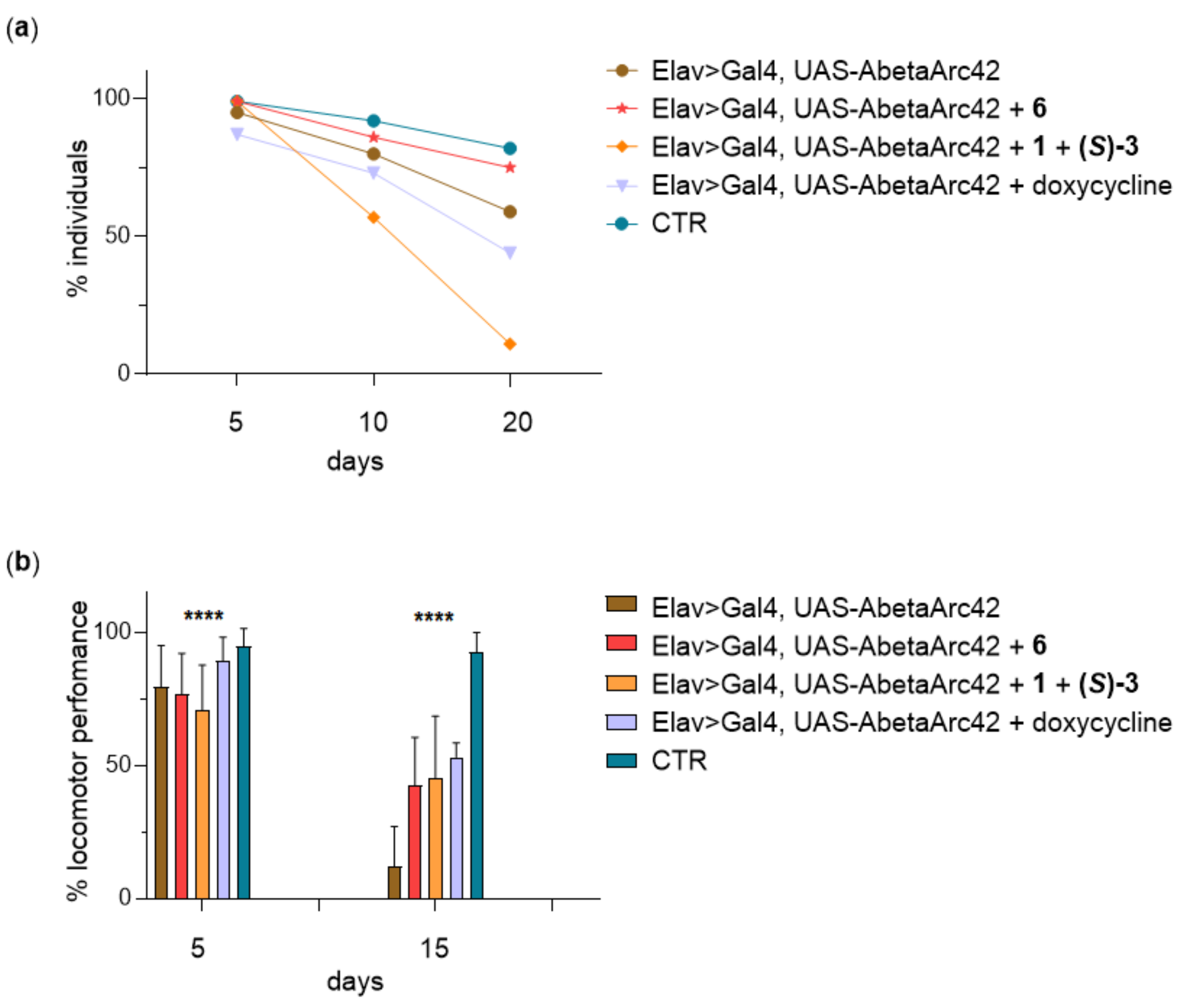 Molecules 26 01112 g007 Molecules 26 01112 g007