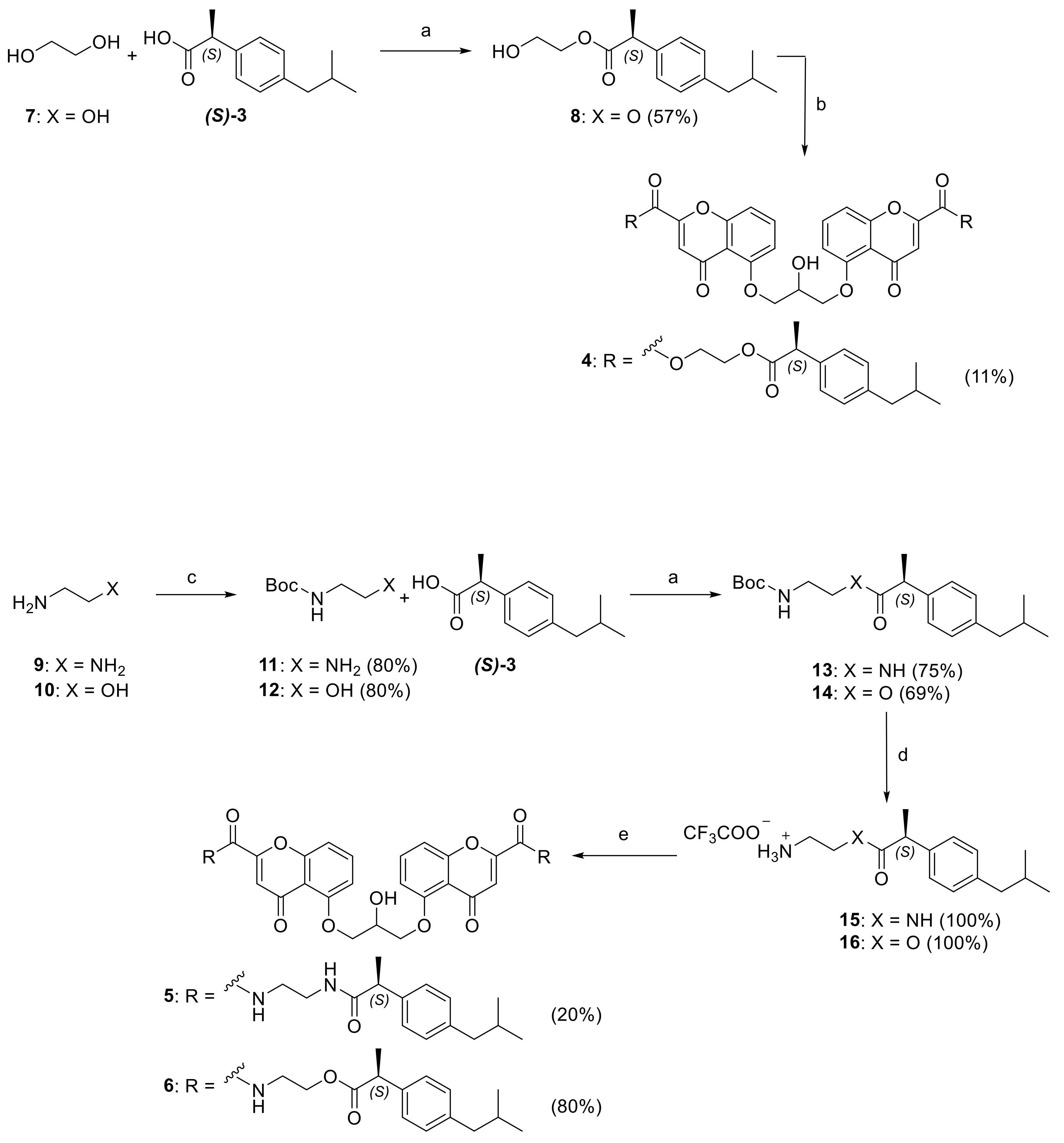 Molecules 26 01112 sch001 Molecules 26 01112 sch001