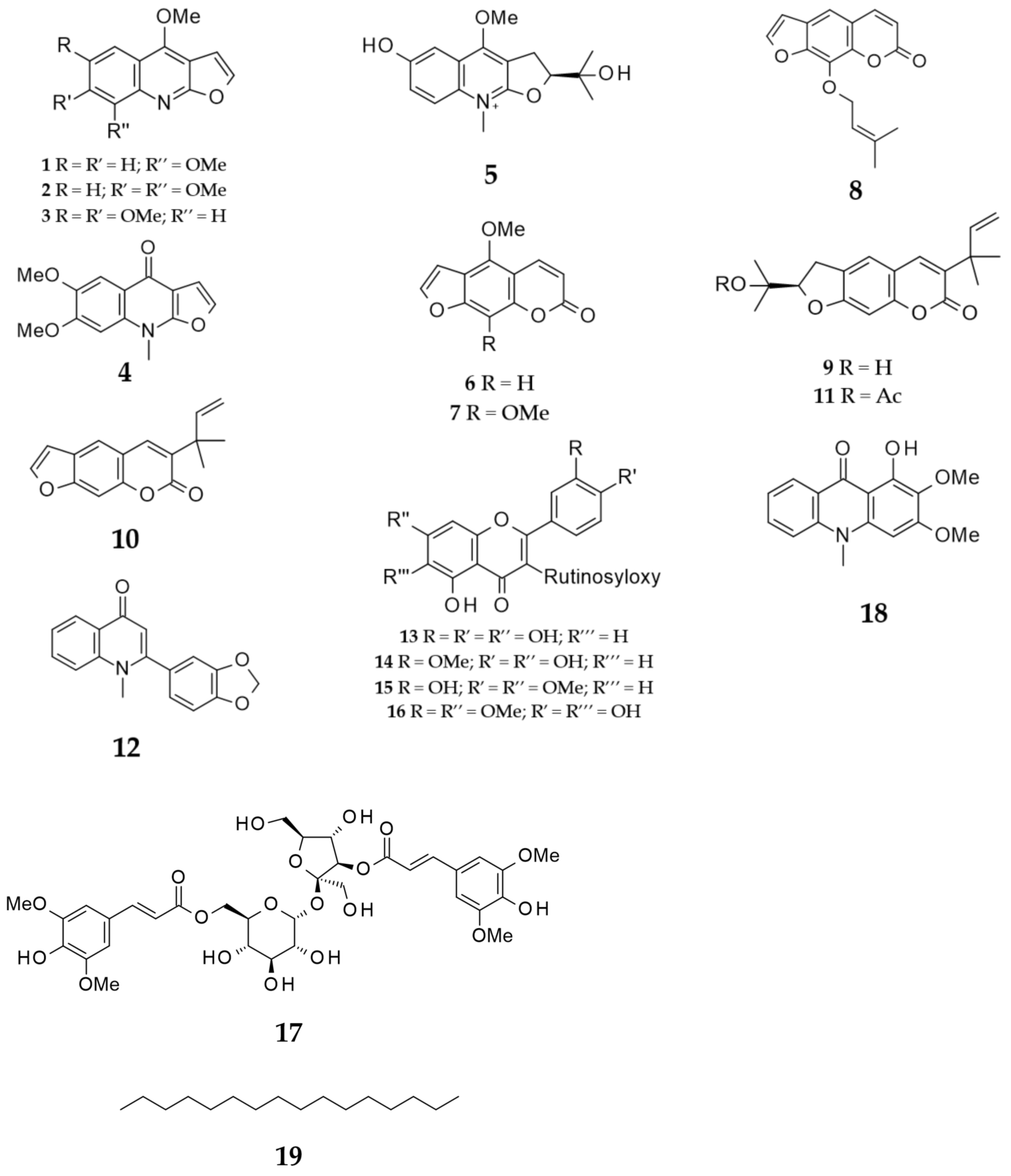 Molecules 26 01114 g001 Molecules 26 01114 g001